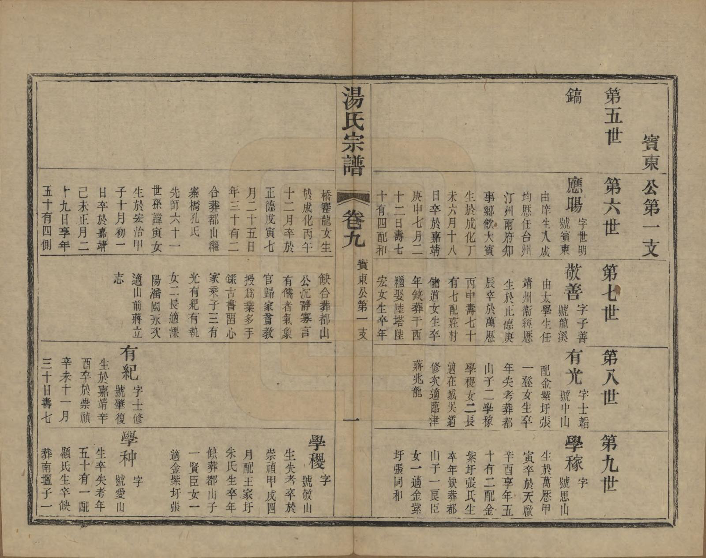 GTJP1393.汤.中国.汤氏续修宗谱二十六卷首一卷.清光绪三十四年（1908）_009.pdf_第1页