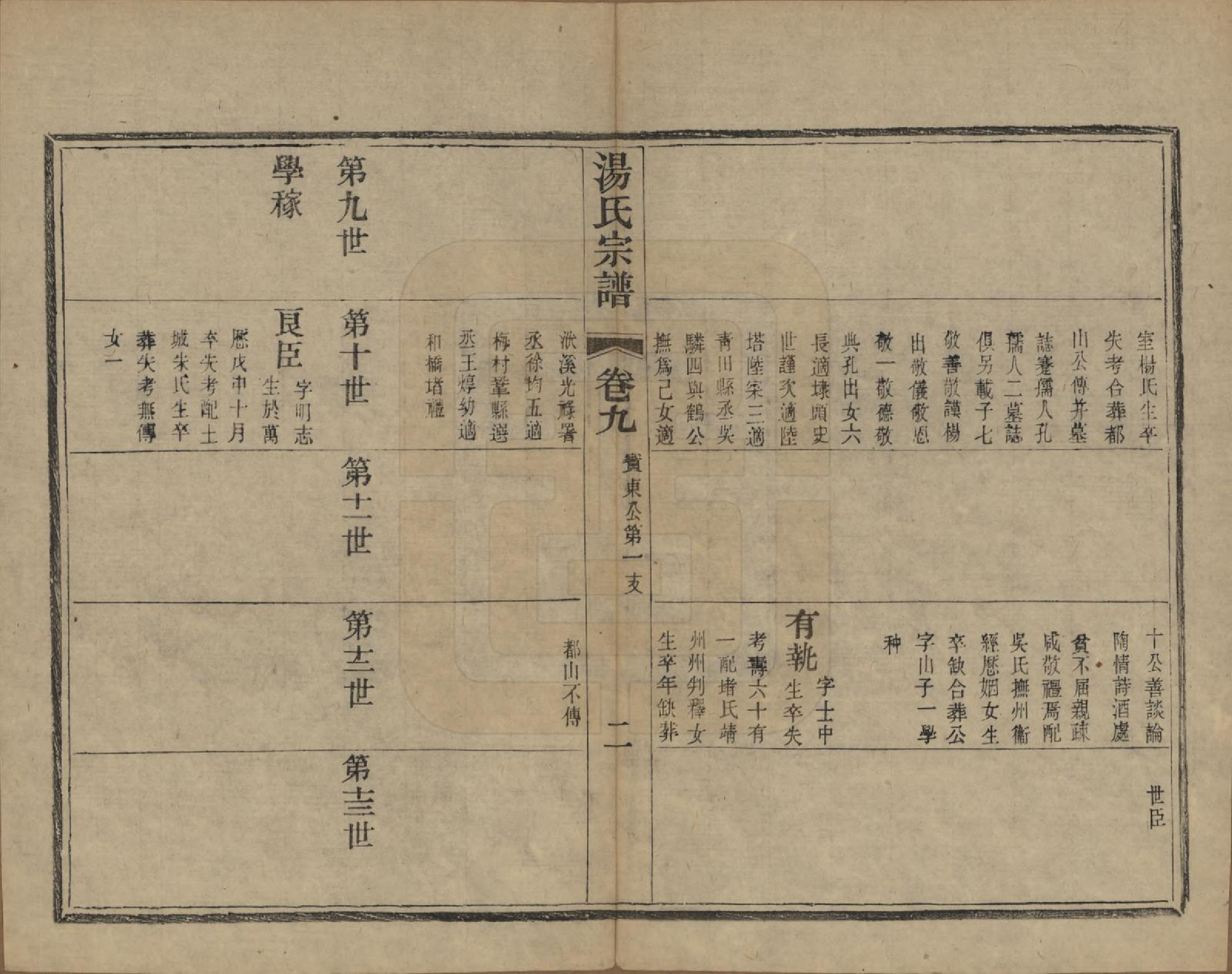 GTJP1393.汤.中国.汤氏续修宗谱二十六卷首一卷.清光绪三十四年（1908）_009.pdf_第2页