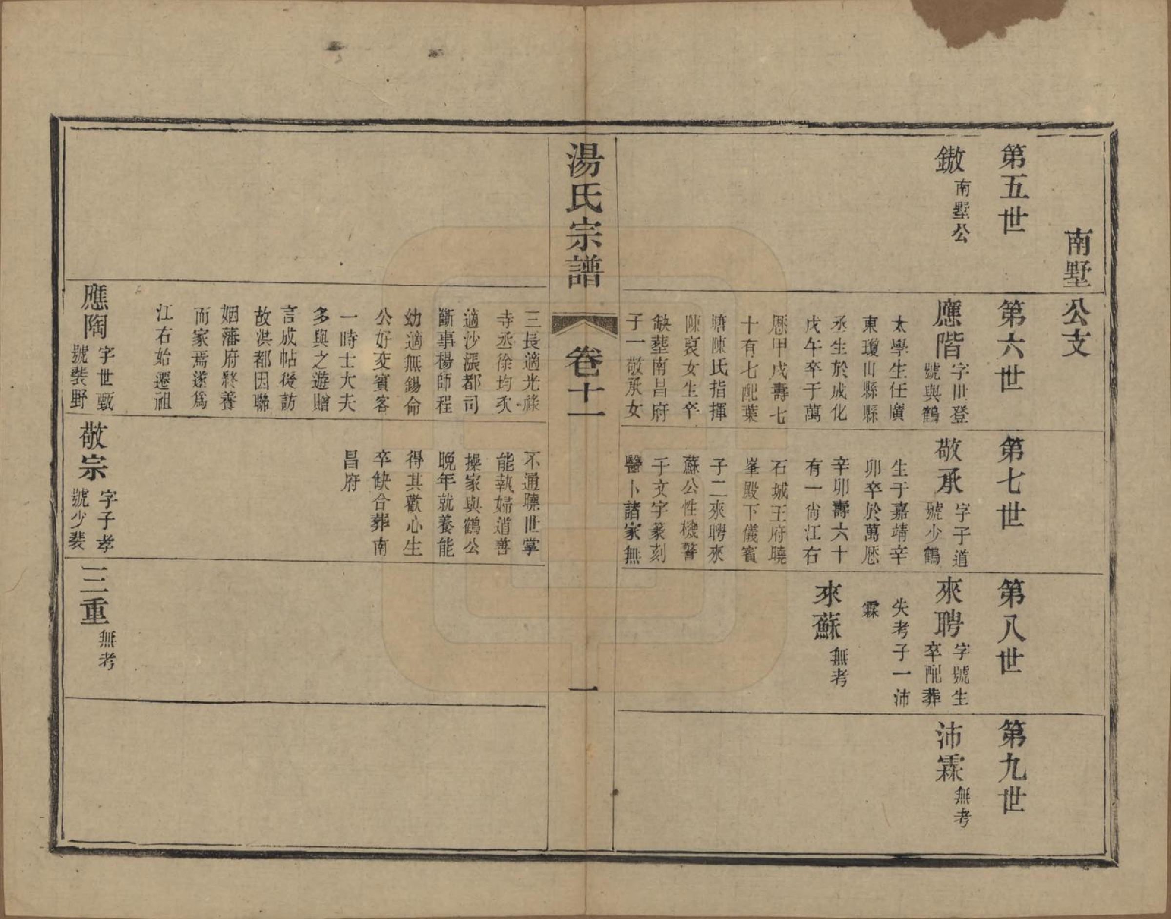 GTJP1393.汤.中国.汤氏续修宗谱二十六卷首一卷.清光绪三十四年（1908）_011.pdf_第1页