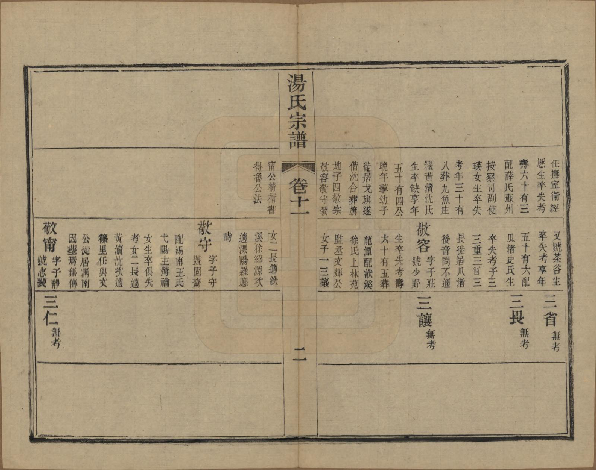 GTJP1393.汤.中国.汤氏续修宗谱二十六卷首一卷.清光绪三十四年（1908）_011.pdf_第2页