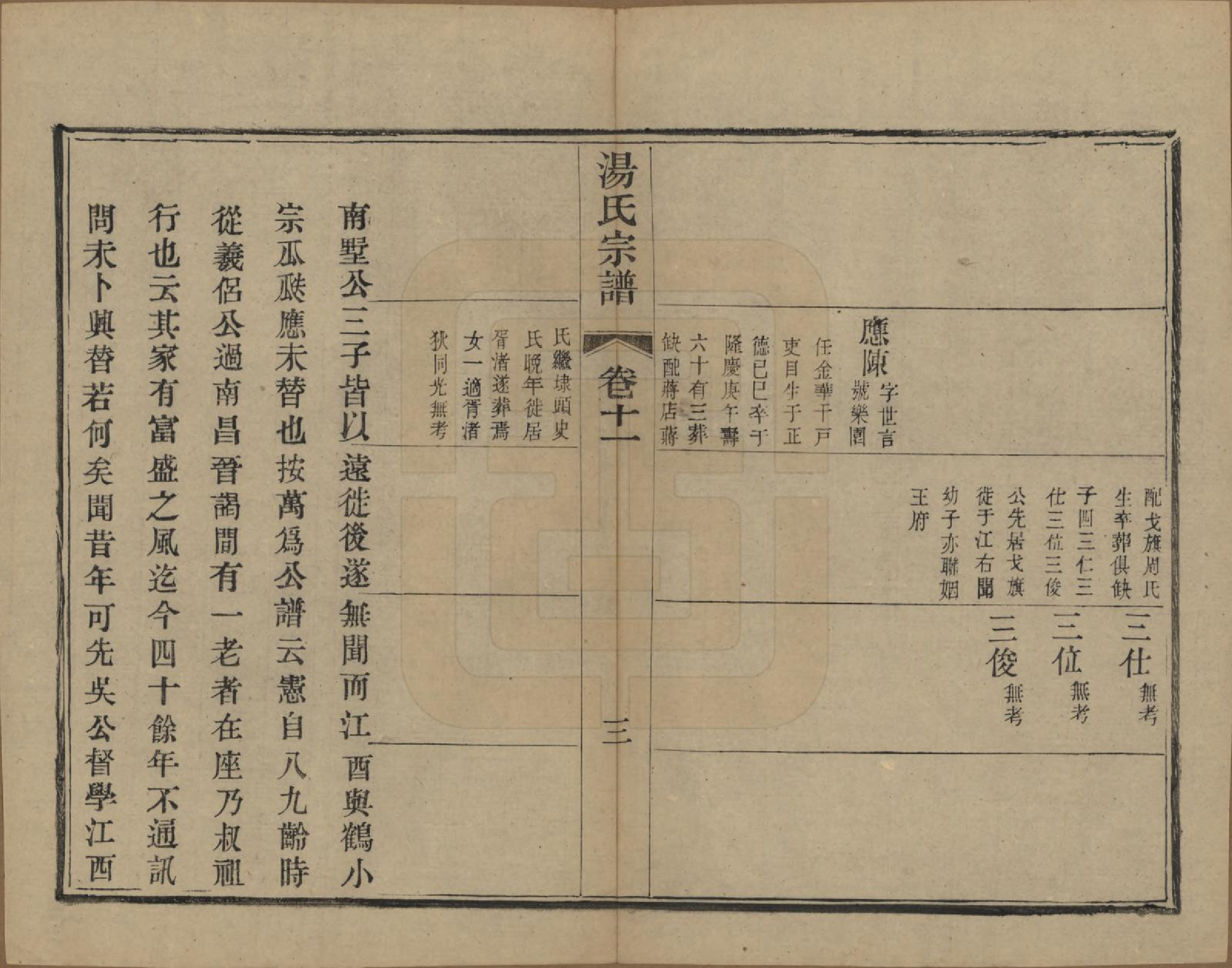 GTJP1393.汤.中国.汤氏续修宗谱二十六卷首一卷.清光绪三十四年（1908）_011.pdf_第3页