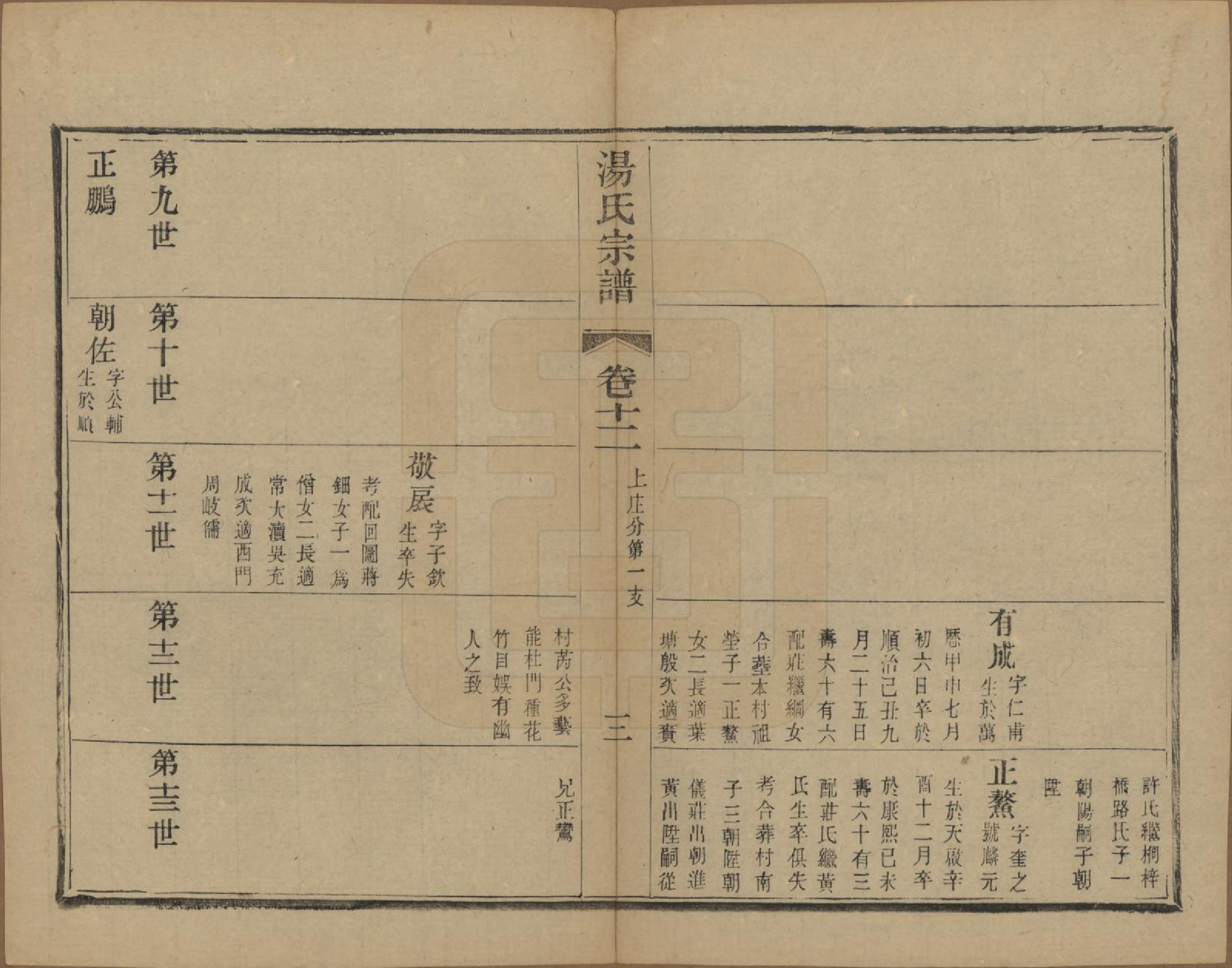 GTJP1393.汤.中国.汤氏续修宗谱二十六卷首一卷.清光绪三十四年（1908）_012.pdf_第3页