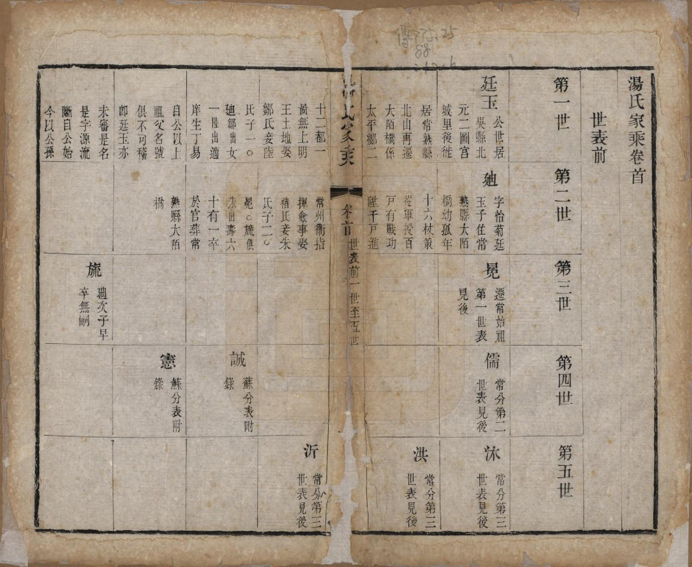 GTJP1394.汤.中国.汤氏家乘十四卷首一卷.清同治十三年（1874）_001.pdf_第2页