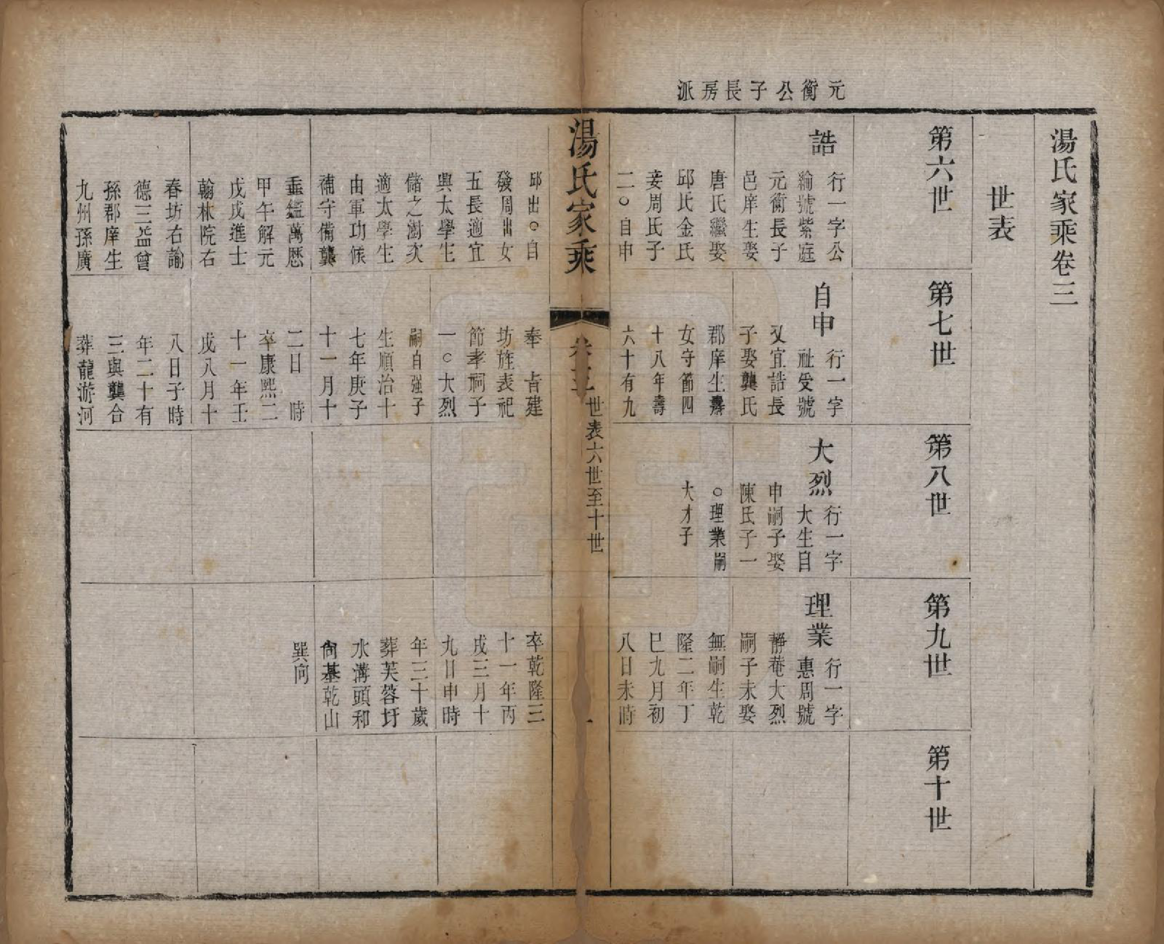 GTJP1394.汤.中国.汤氏家乘十四卷首一卷.清同治十三年（1874）_003.pdf_第1页