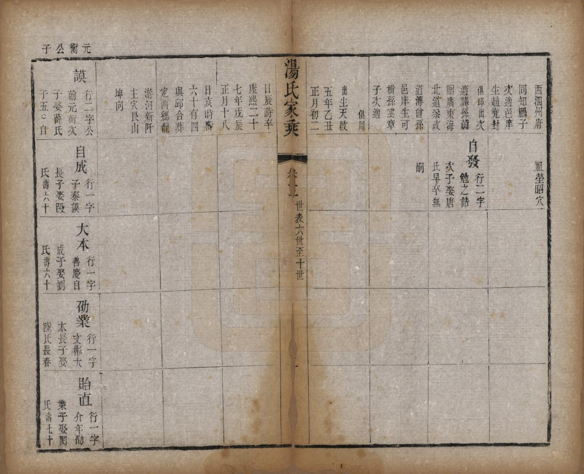 GTJP1394.汤.中国.汤氏家乘十四卷首一卷.清同治十三年（1874）_003.pdf_第2页