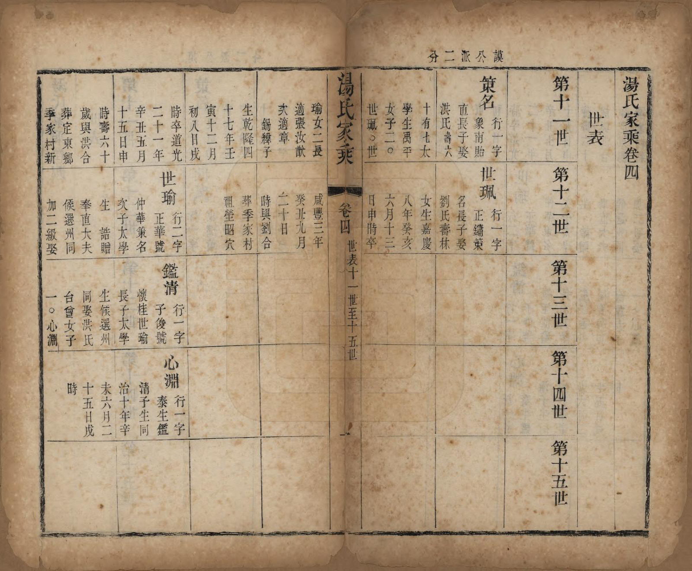 GTJP1394.汤.中国.汤氏家乘十四卷首一卷.清同治十三年（1874）_004.pdf_第1页