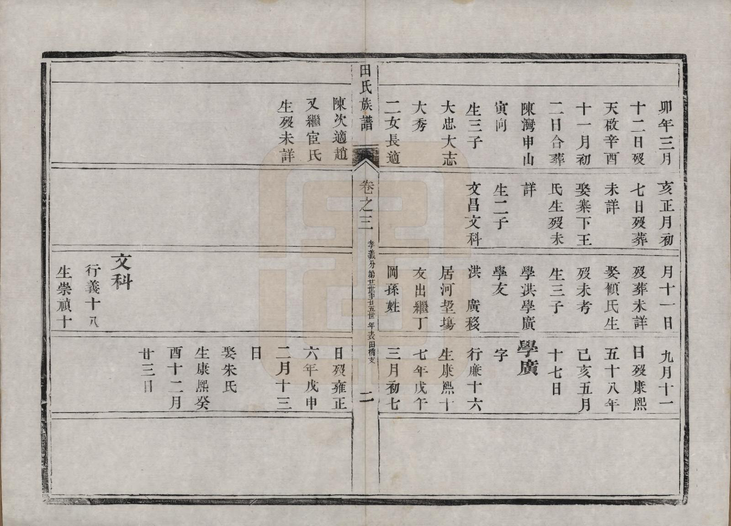 GTJP1429.田.中国.田氏宗谱九卷首一卷.清光绪三十一年（1905）_003.pdf_第2页