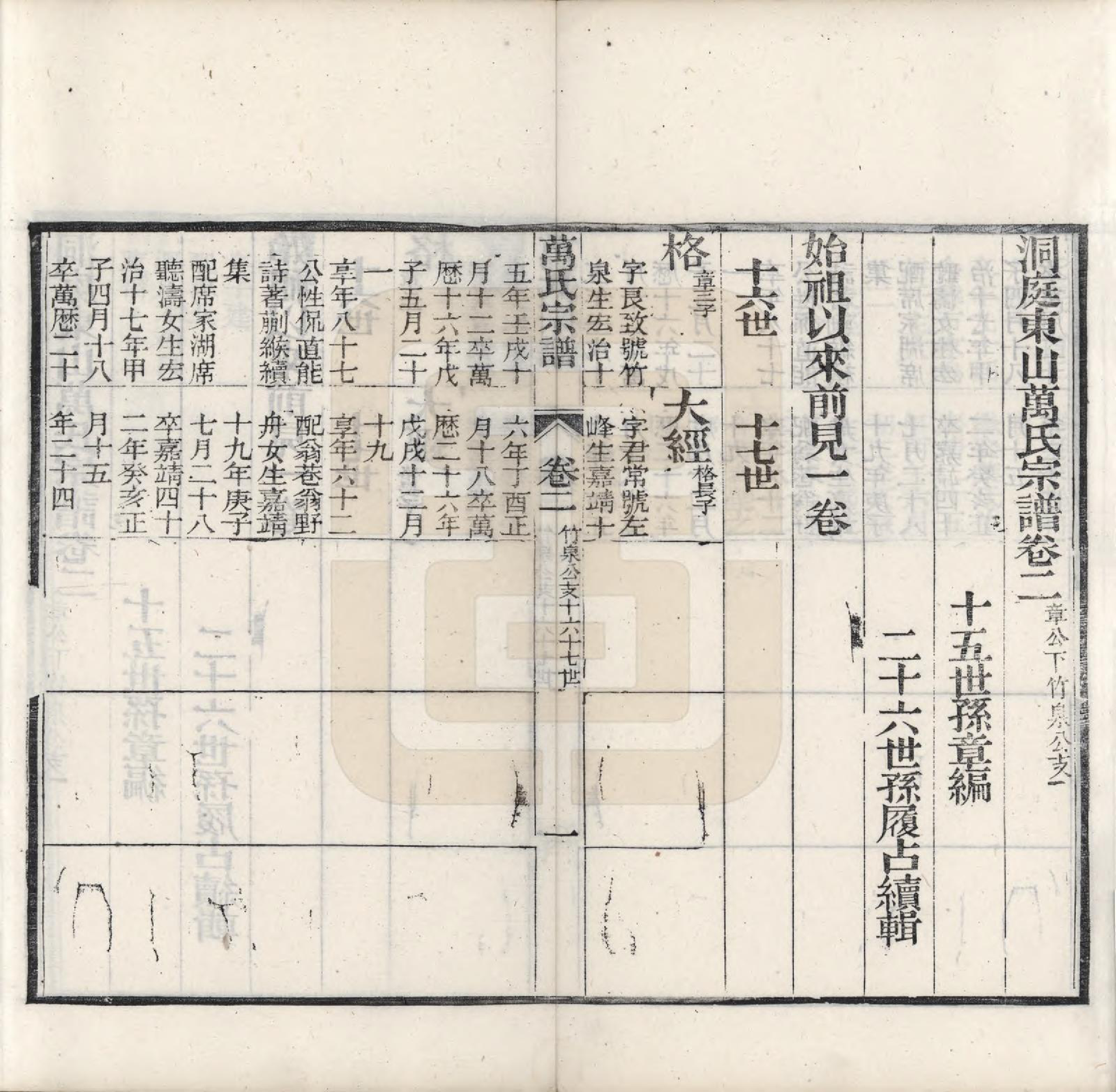 GTJP1447.万.中国.万氏宗谱十卷首一卷末一卷.清同治十年（1871）_002.pdf_第1页