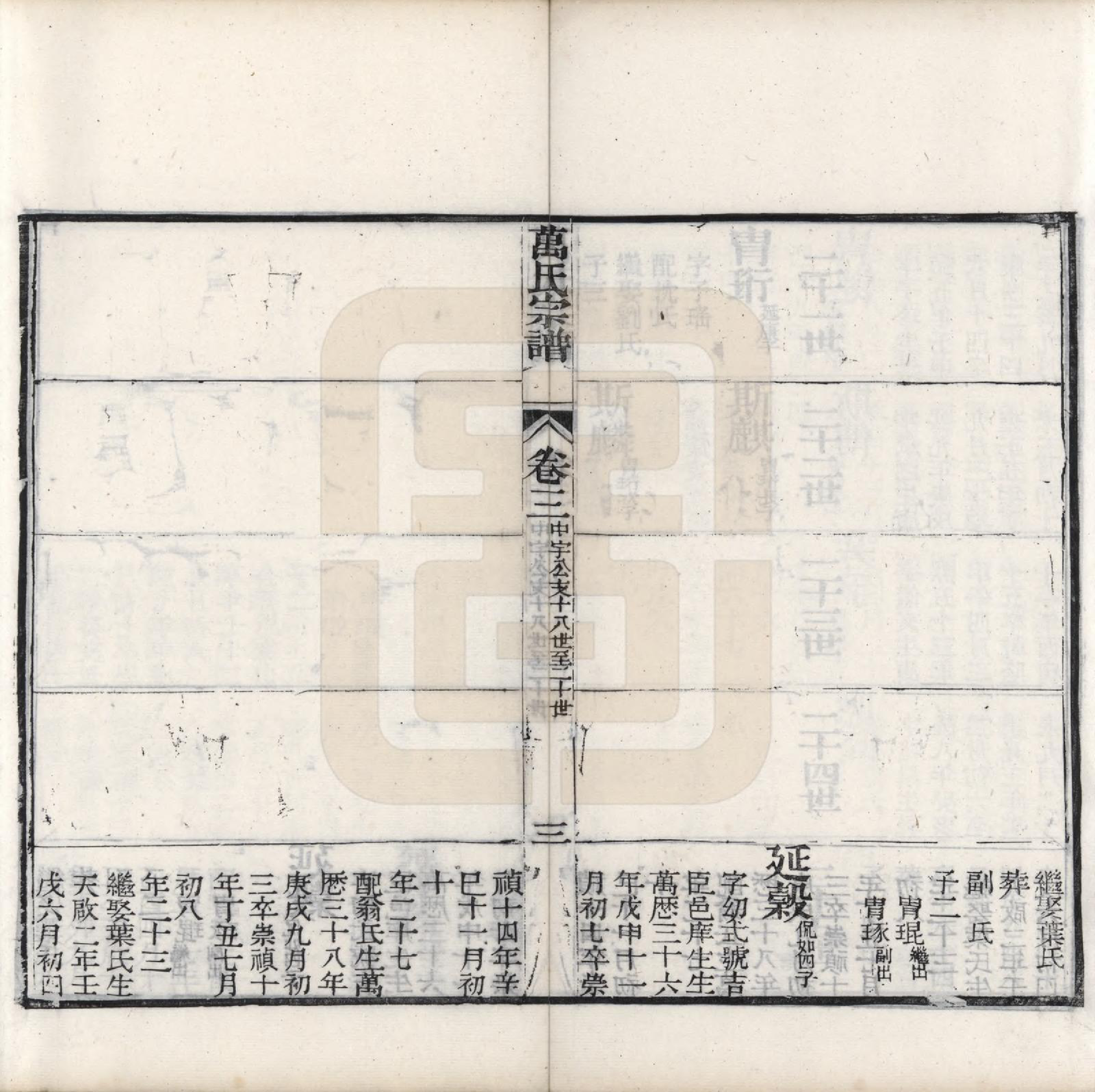 GTJP1447.万.中国.万氏宗谱十卷首一卷末一卷.清同治十年（1871）_003.pdf_第3页