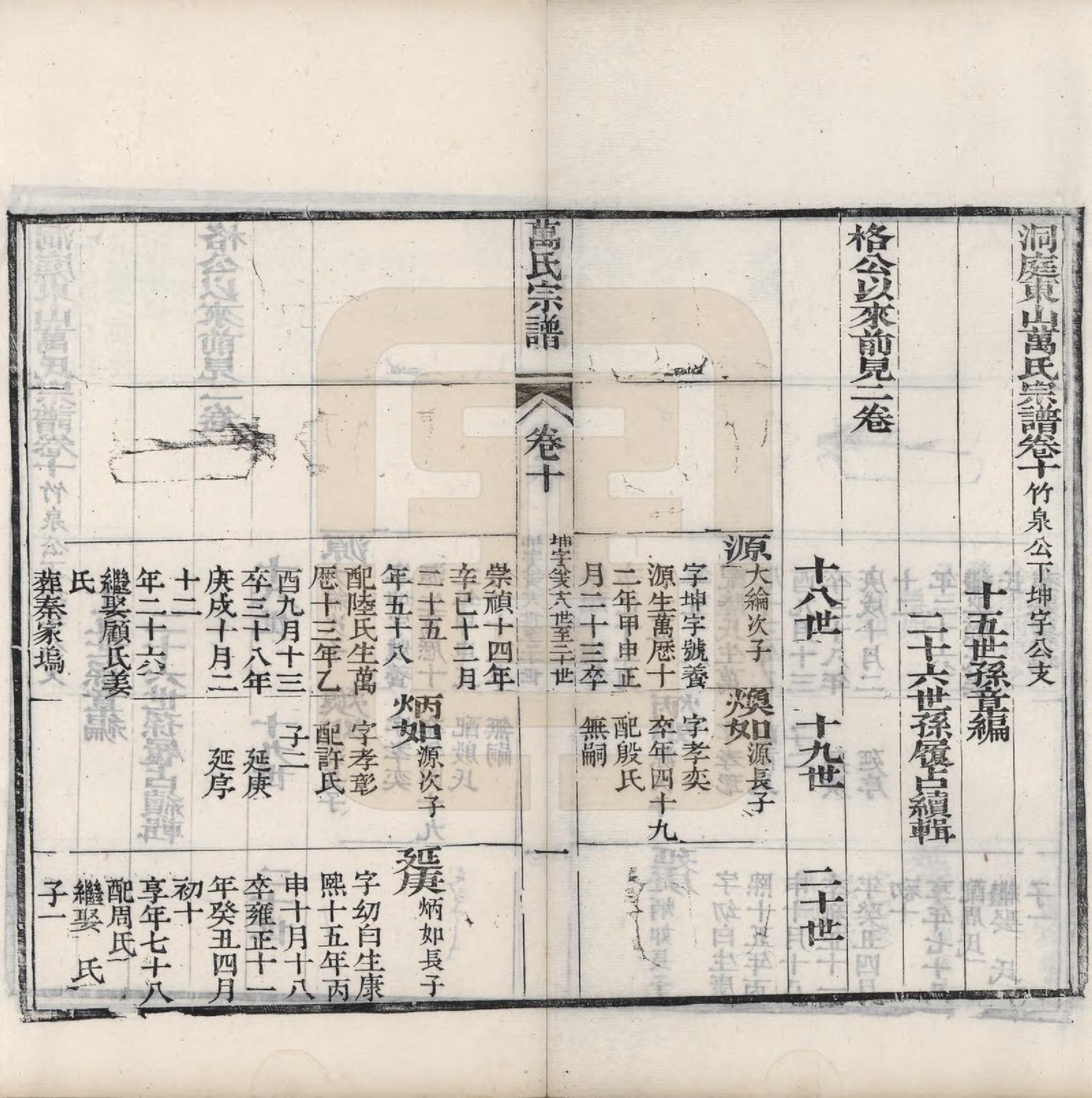 GTJP1447.万.中国.万氏宗谱十卷首一卷末一卷.清同治十年（1871）_010.pdf_第1页