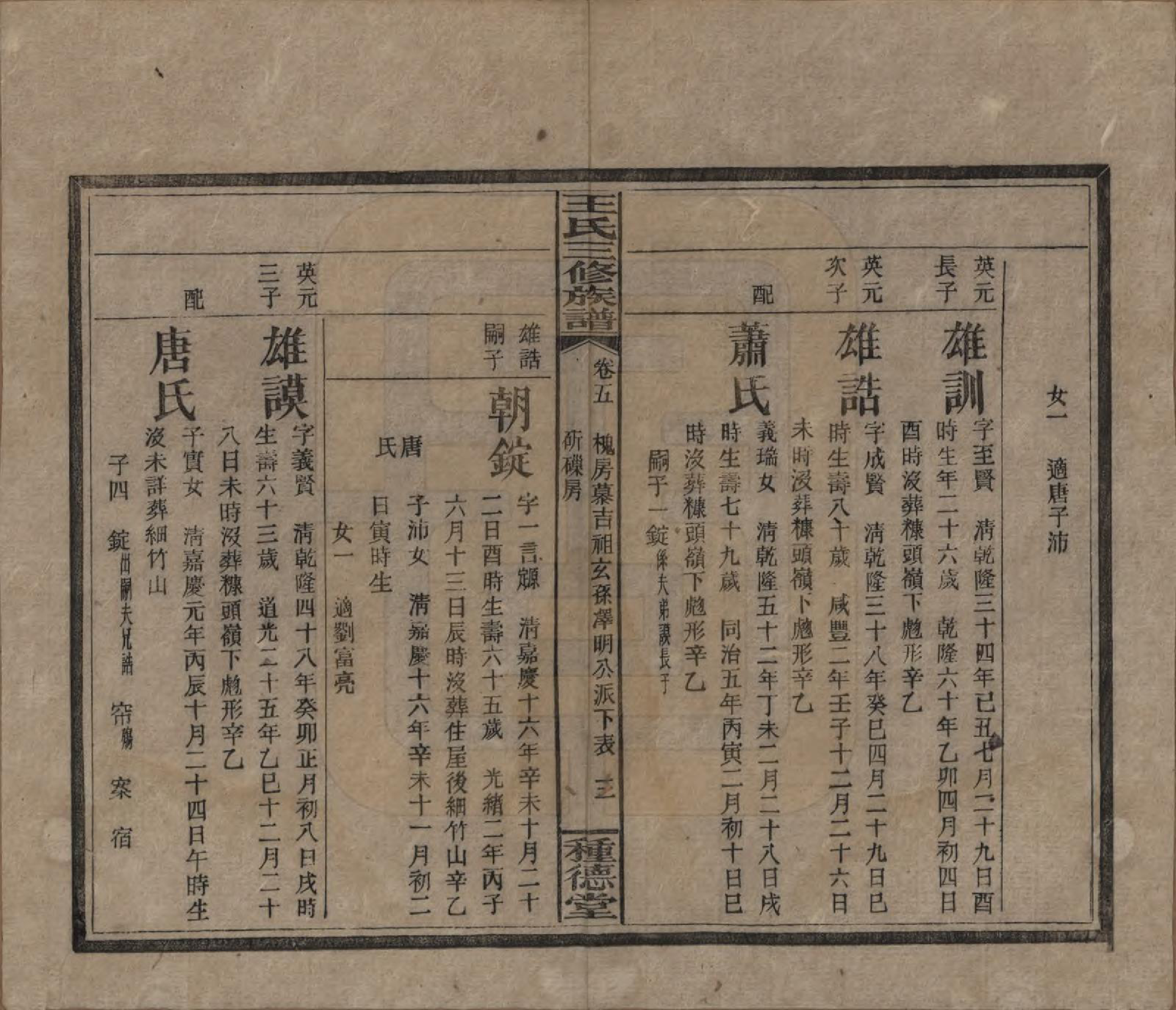 GTJP1508.王.中国.邵陵王氏三修族谱.民国17年（1928）_005.pdf_第3页