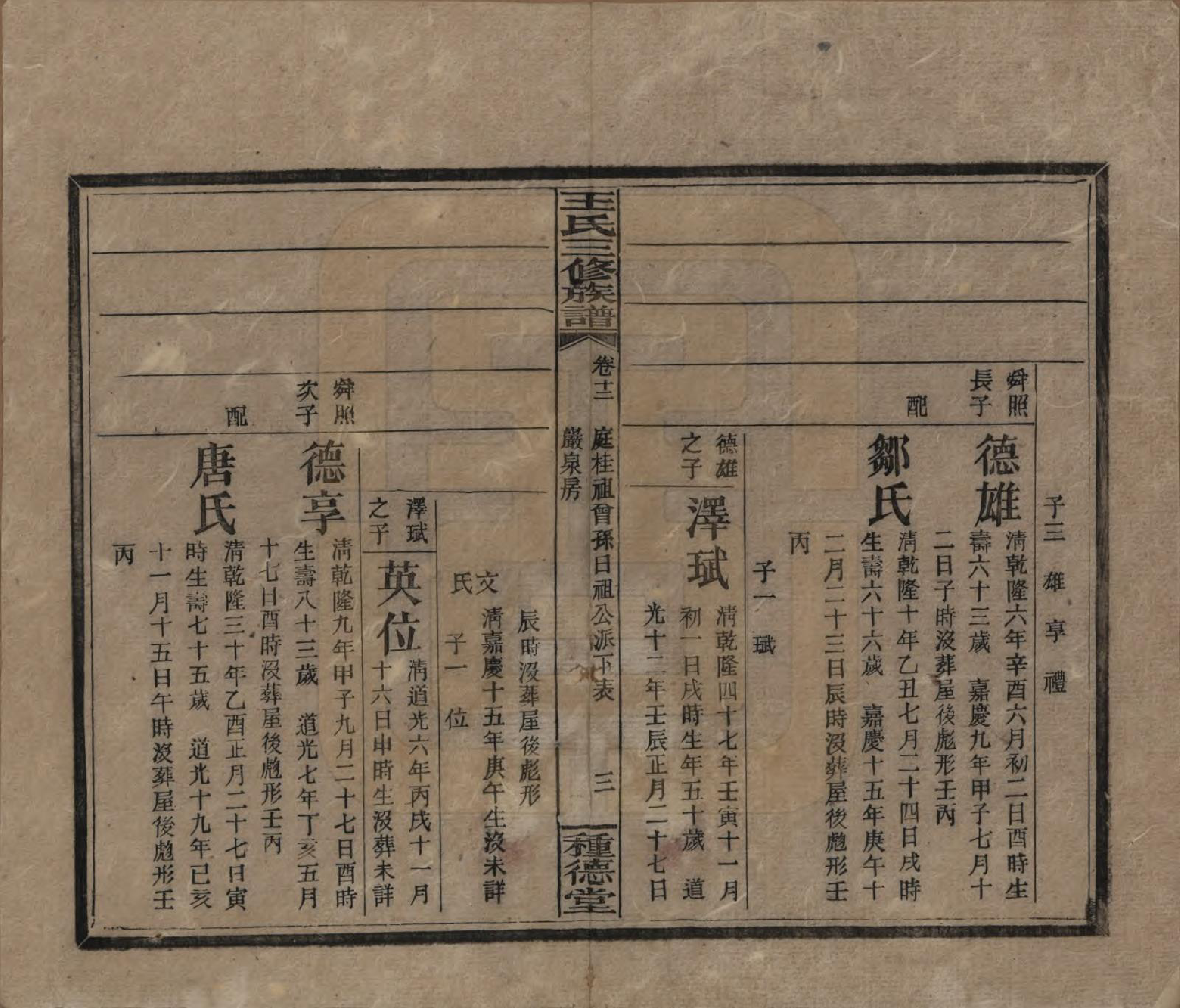 GTJP1508.王.中国.邵陵王氏三修族谱.民国17年（1928）_012.pdf_第3页