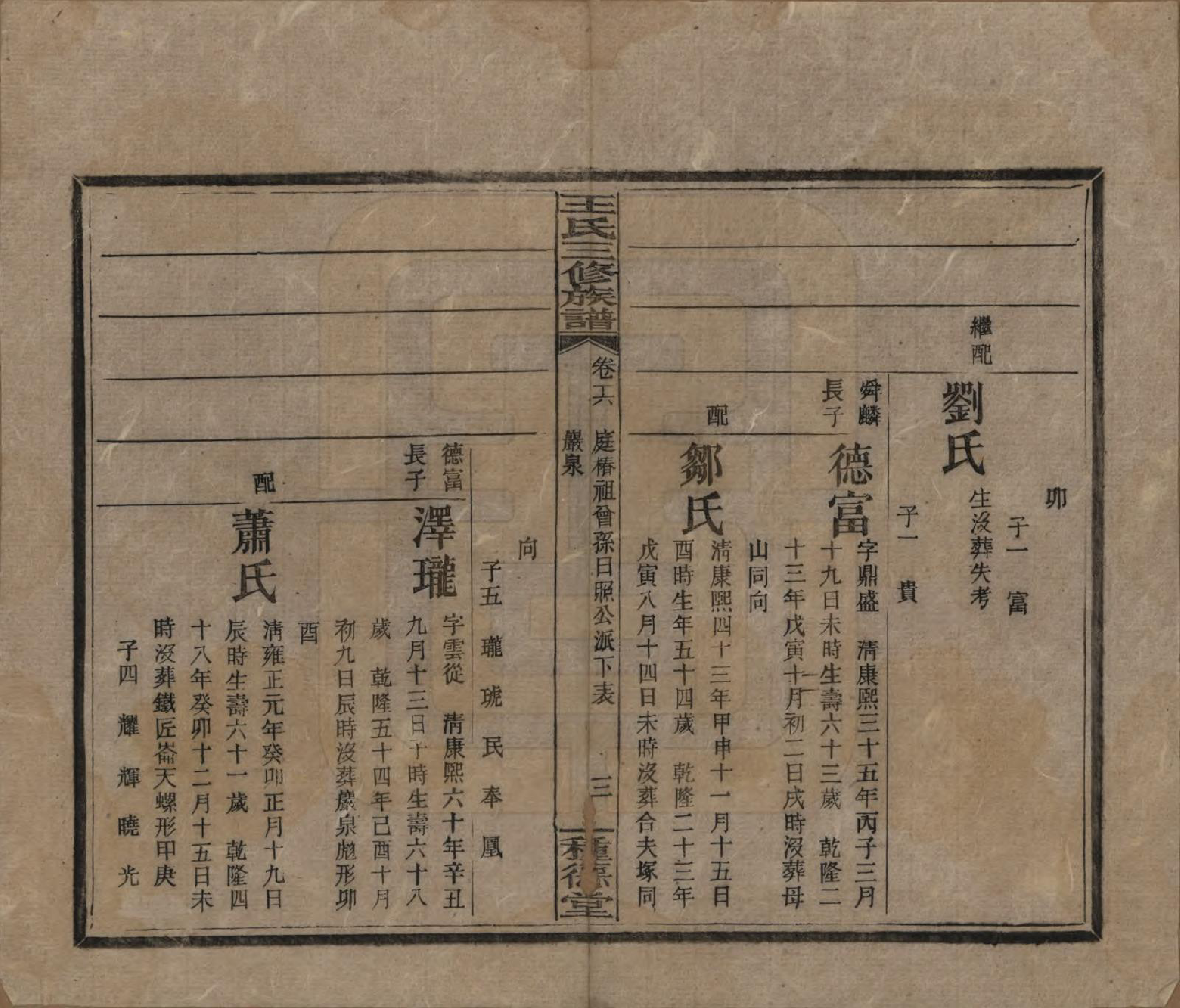 GTJP1508.王.中国.邵陵王氏三修族谱.民国17年（1928）_016.pdf_第3页