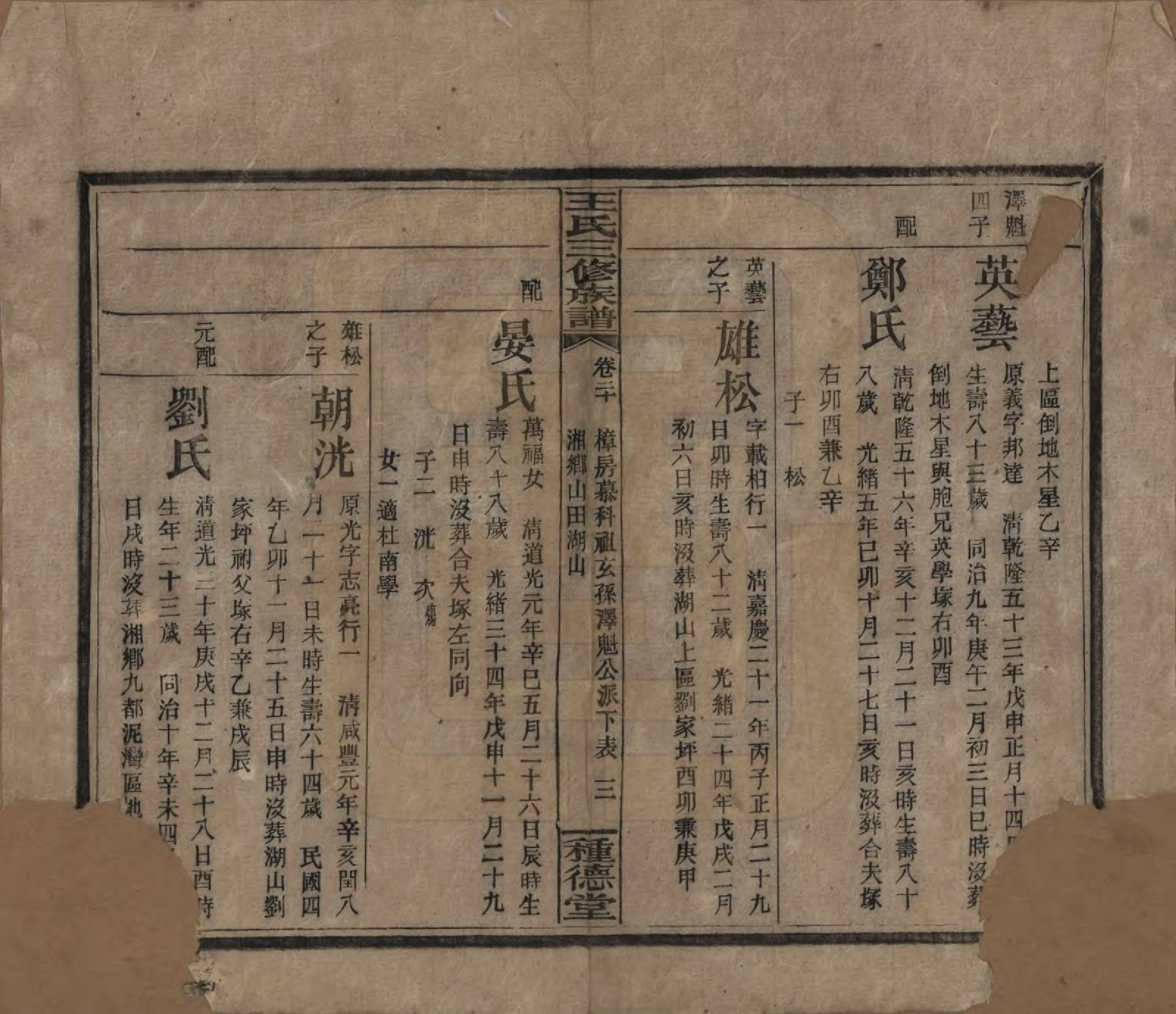 GTJP1508.王.中国.邵陵王氏三修族谱.民国17年（1928）_020.pdf_第3页