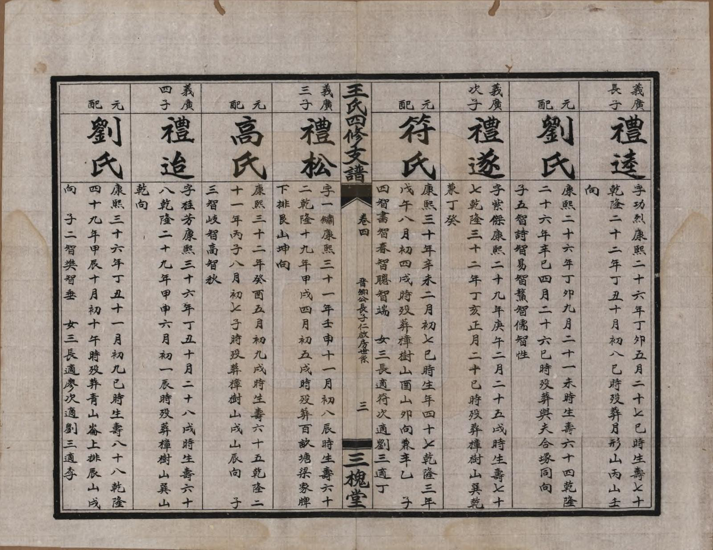 GTJP1524.王.中国.大桥王氏四修支谱.民国36年（1947）_004.pdf_第3页