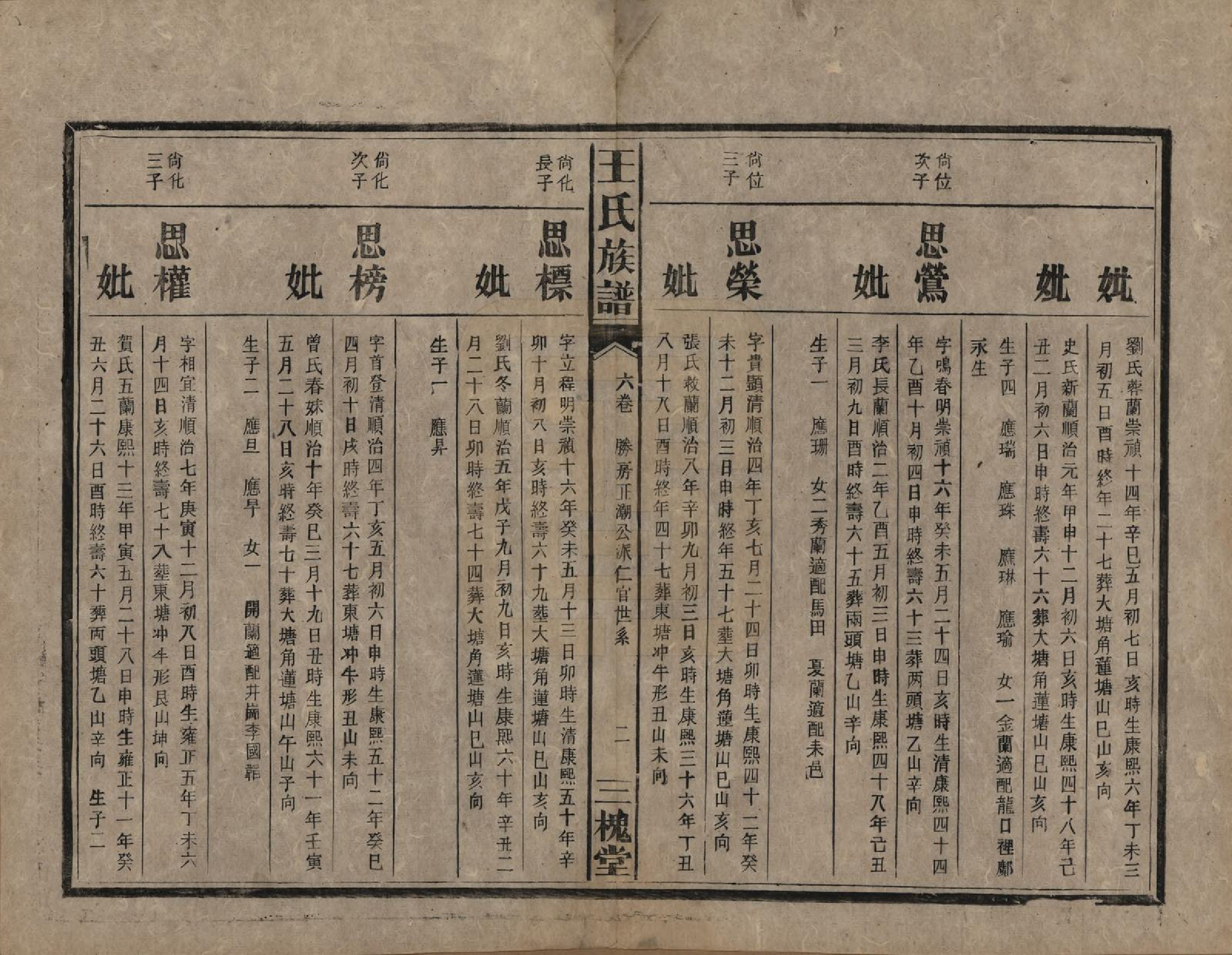 GTJP1530.王.中国.高仓王氏族谱十二卷.民国二十九年（1940）_006.pdf_第2页