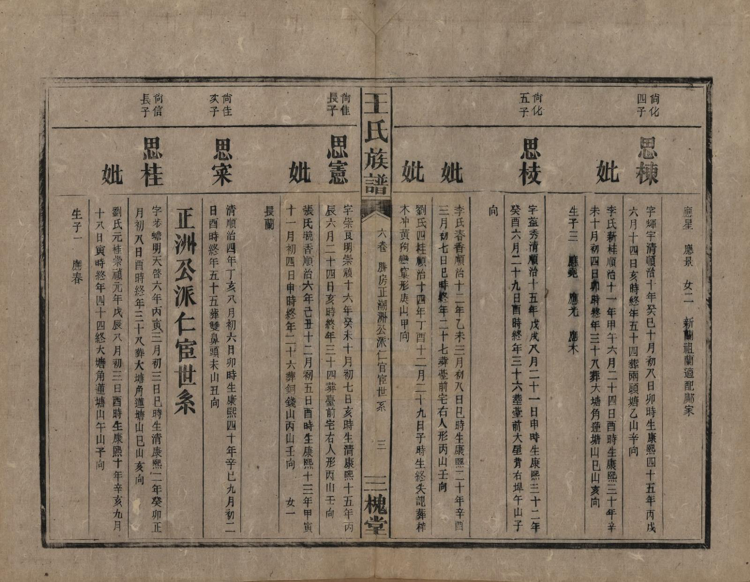 GTJP1530.王.中国.高仓王氏族谱十二卷.民国二十九年（1940）_006.pdf_第3页