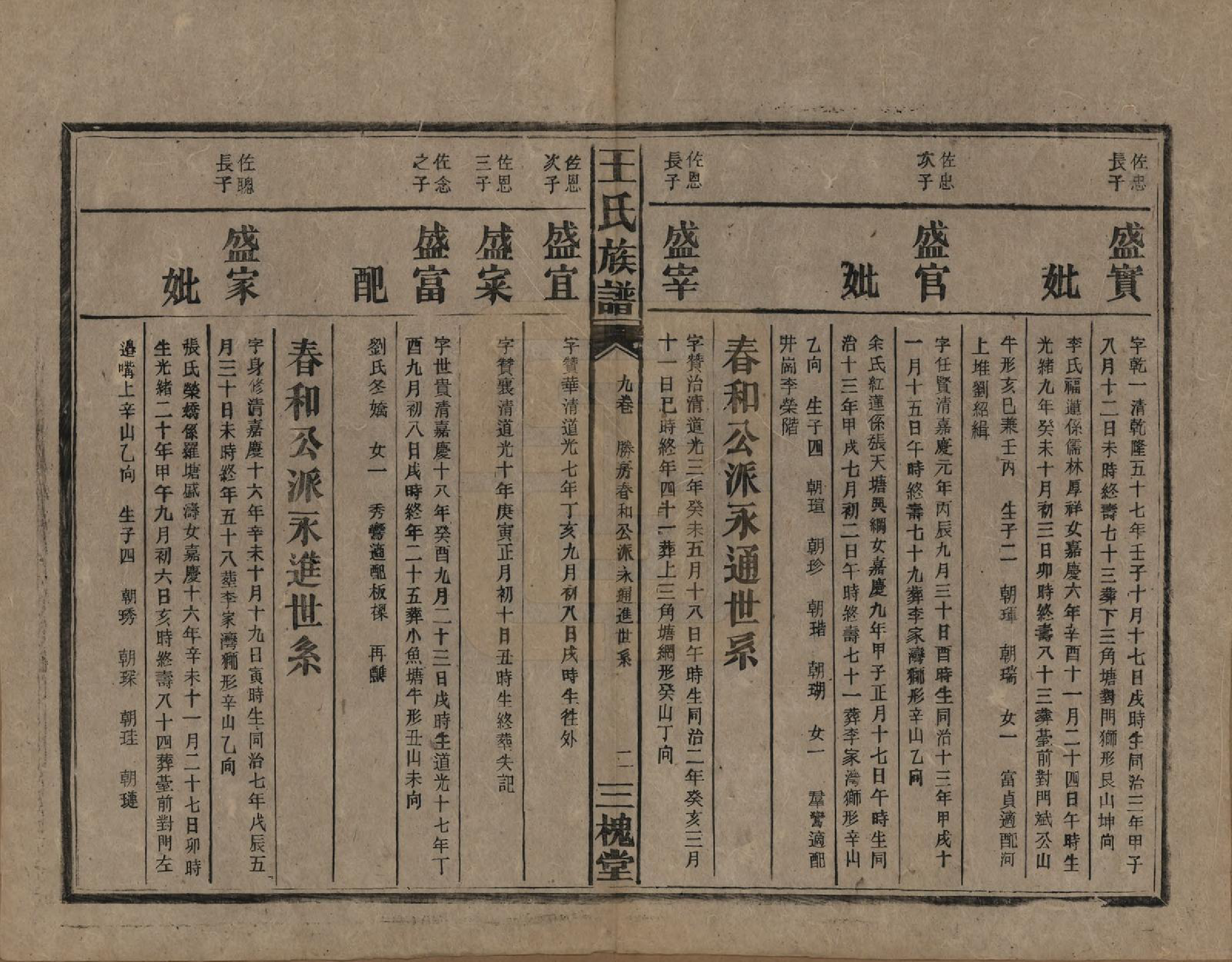 GTJP1530.王.中国.高仓王氏族谱十二卷.民国二十九年（1940）_009.pdf_第2页