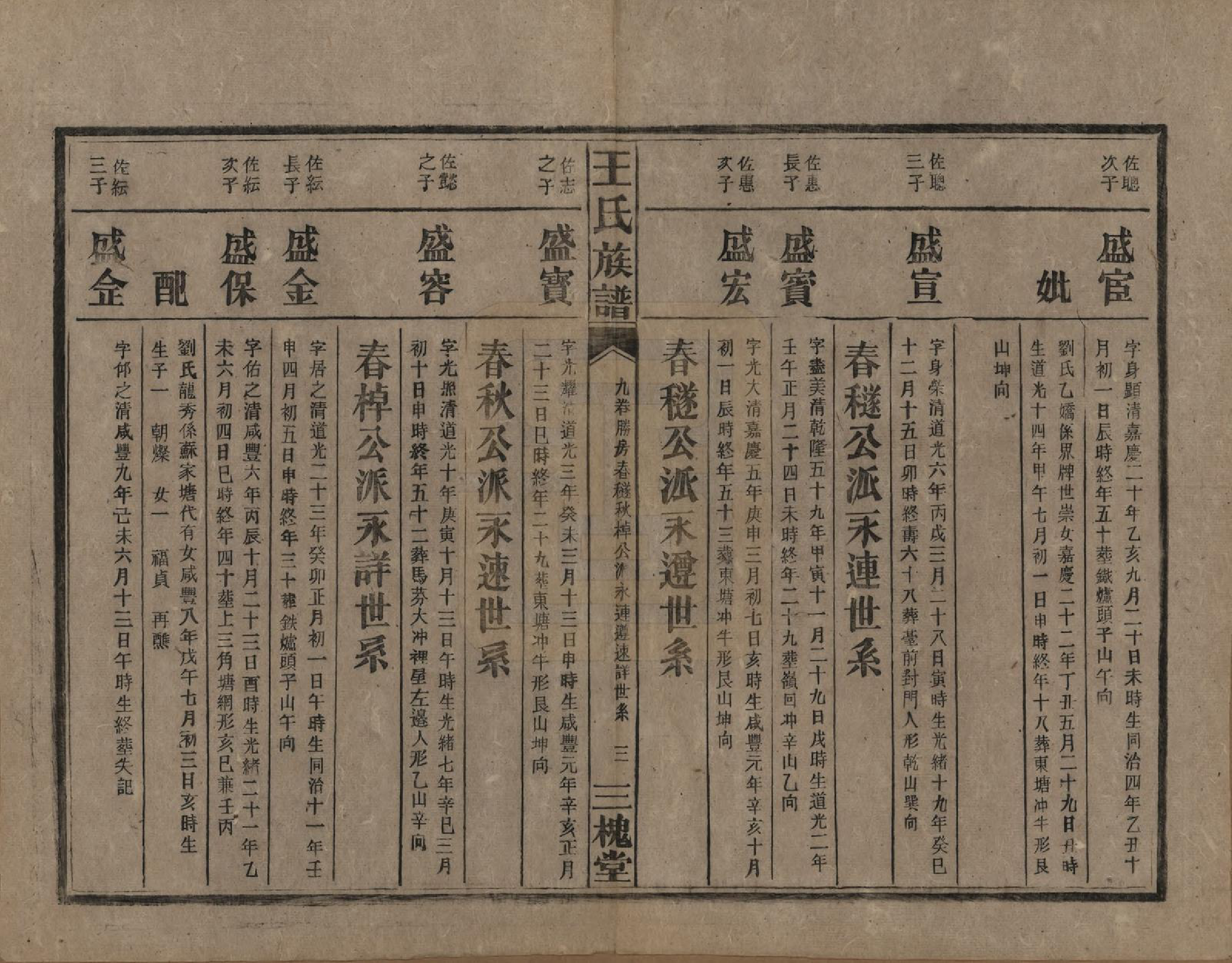 GTJP1530.王.中国.高仓王氏族谱十二卷.民国二十九年（1940）_009.pdf_第3页