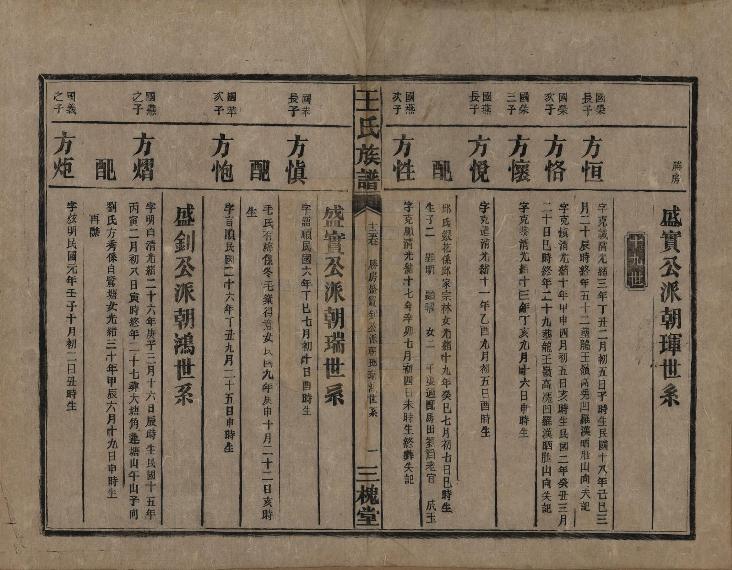 GTJP1530.王.中国.高仓王氏族谱十二卷.民国二十九年（1940）_012.pdf_第1页