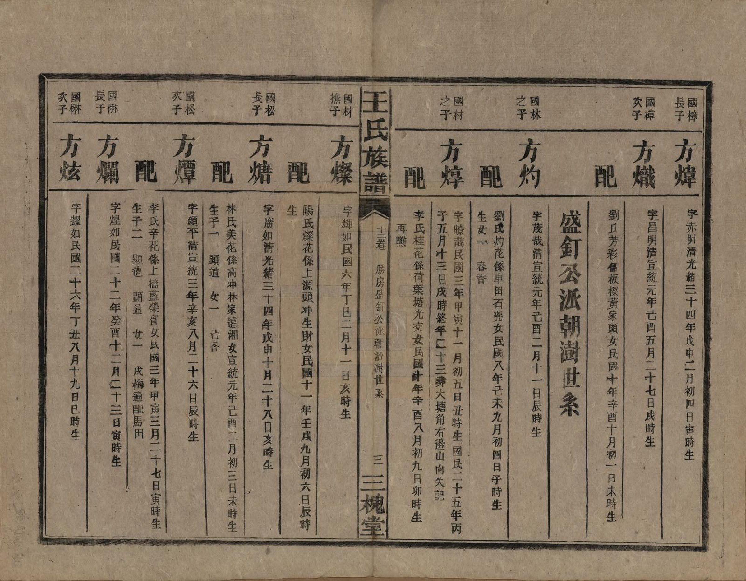 GTJP1530.王.中国.高仓王氏族谱十二卷.民国二十九年（1940）_012.pdf_第3页