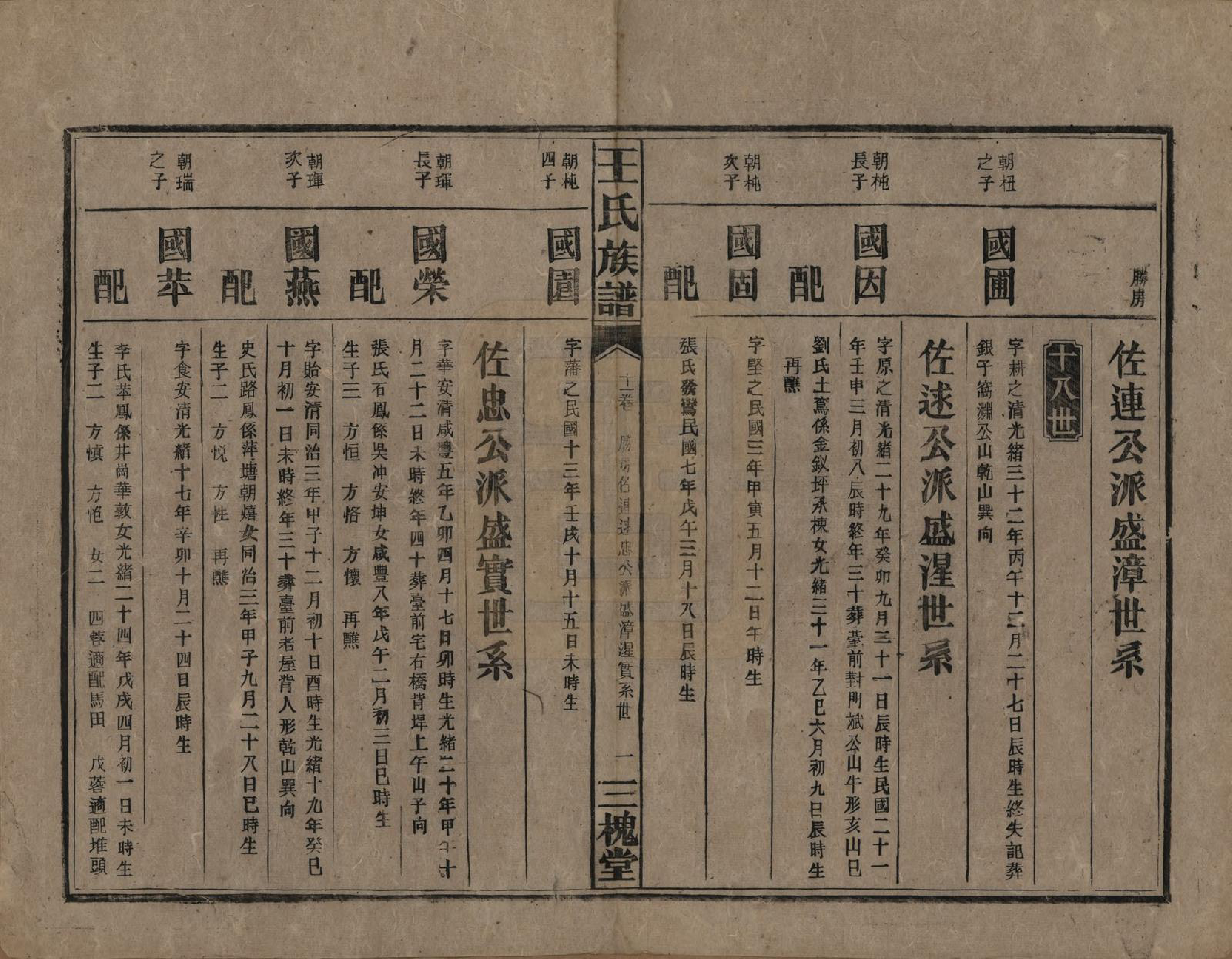 GTJP1530.王.中国.高仓王氏族谱十二卷.民国二十九年（1940）_011.pdf_第1页