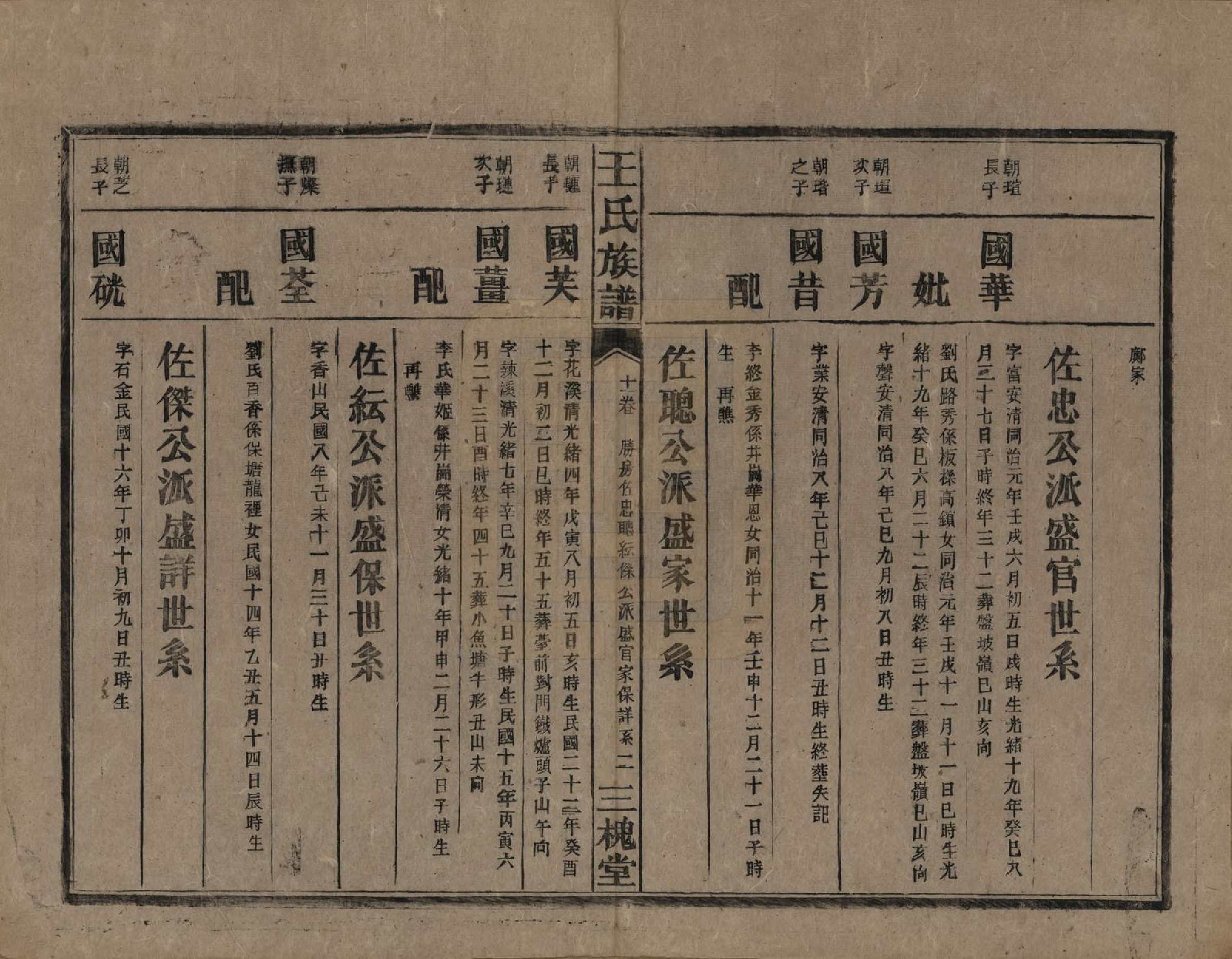 GTJP1530.王.中国.高仓王氏族谱十二卷.民国二十九年（1940）_011.pdf_第2页