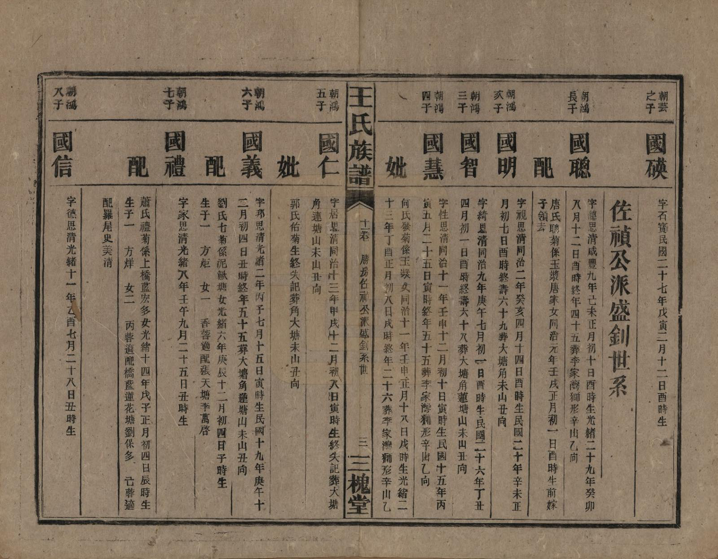 GTJP1530.王.中国.高仓王氏族谱十二卷.民国二十九年（1940）_011.pdf_第3页