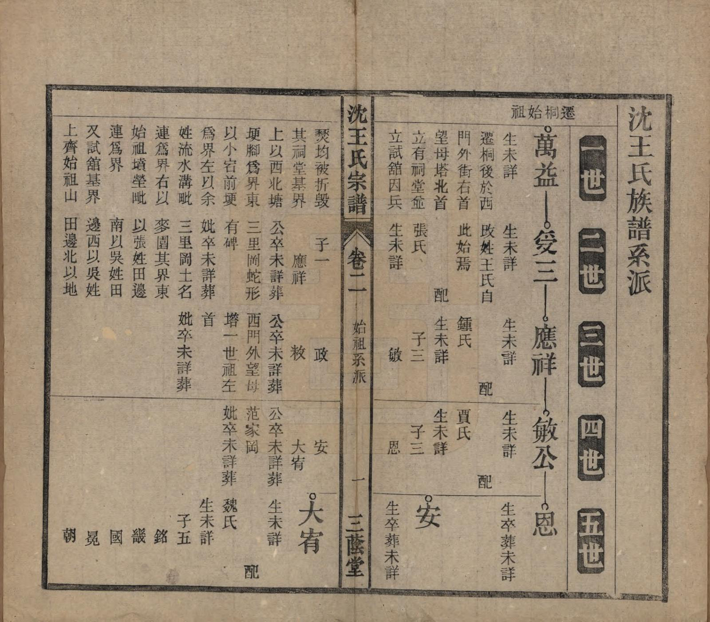 GTJP1534.王.中国.沈王氏宗谱二十卷末一卷.民国二十三年（1934）_002.pdf_第3页