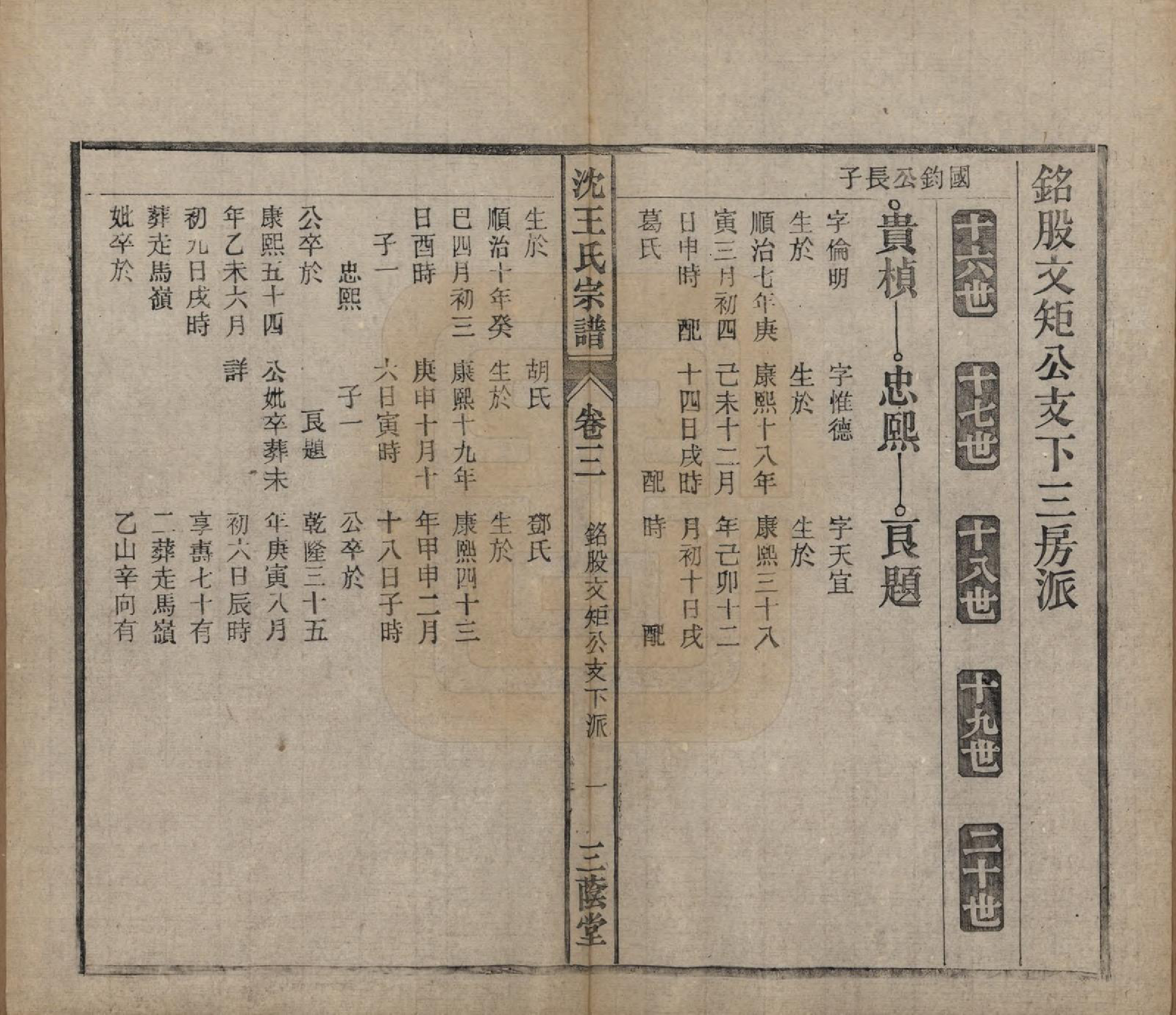 GTJP1534.王.中国.沈王氏宗谱二十卷末一卷.民国二十三年（1934）_003.pdf_第1页