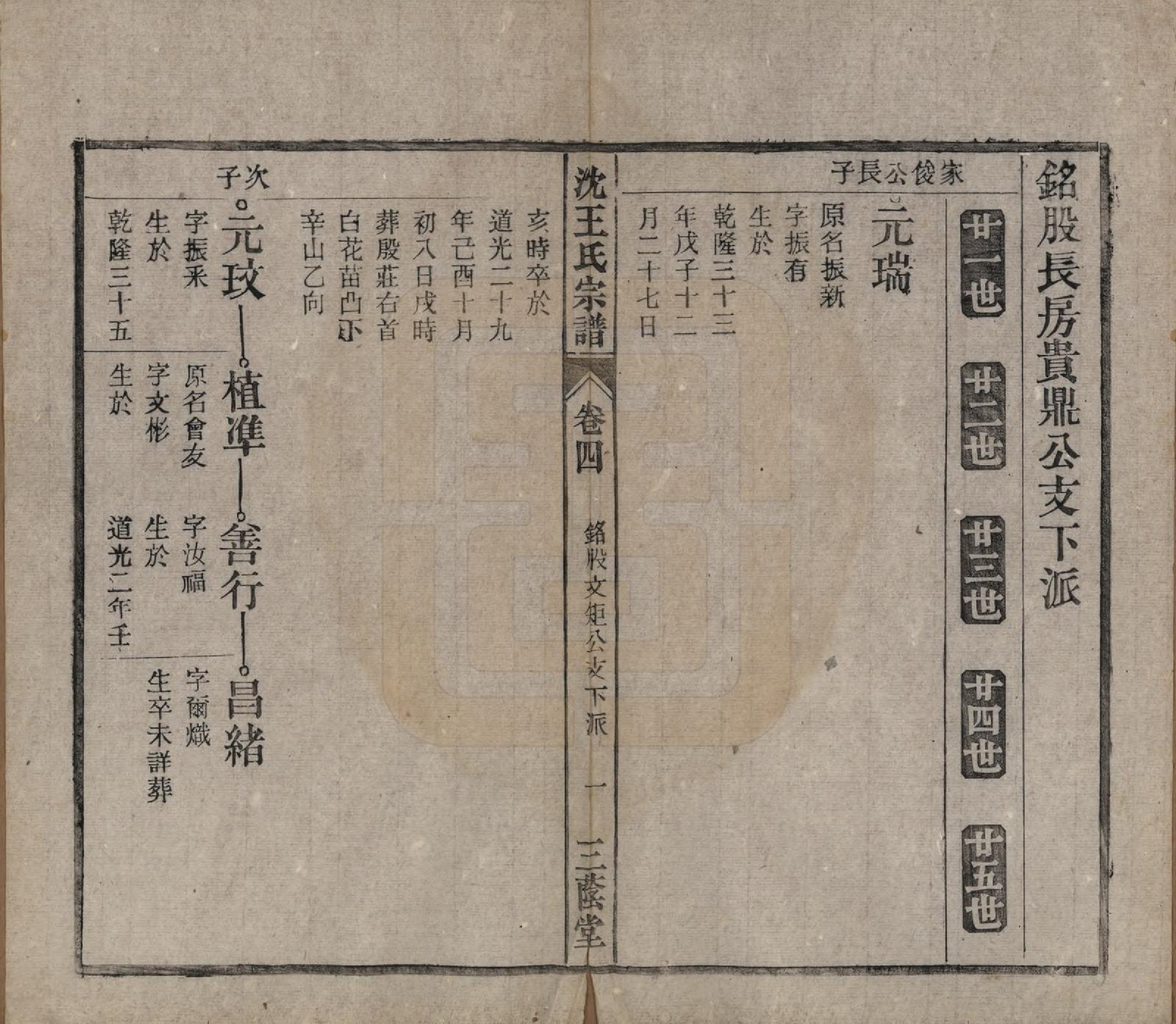 GTJP1534.王.中国.沈王氏宗谱二十卷末一卷.民国二十三年（1934）_004.pdf_第1页