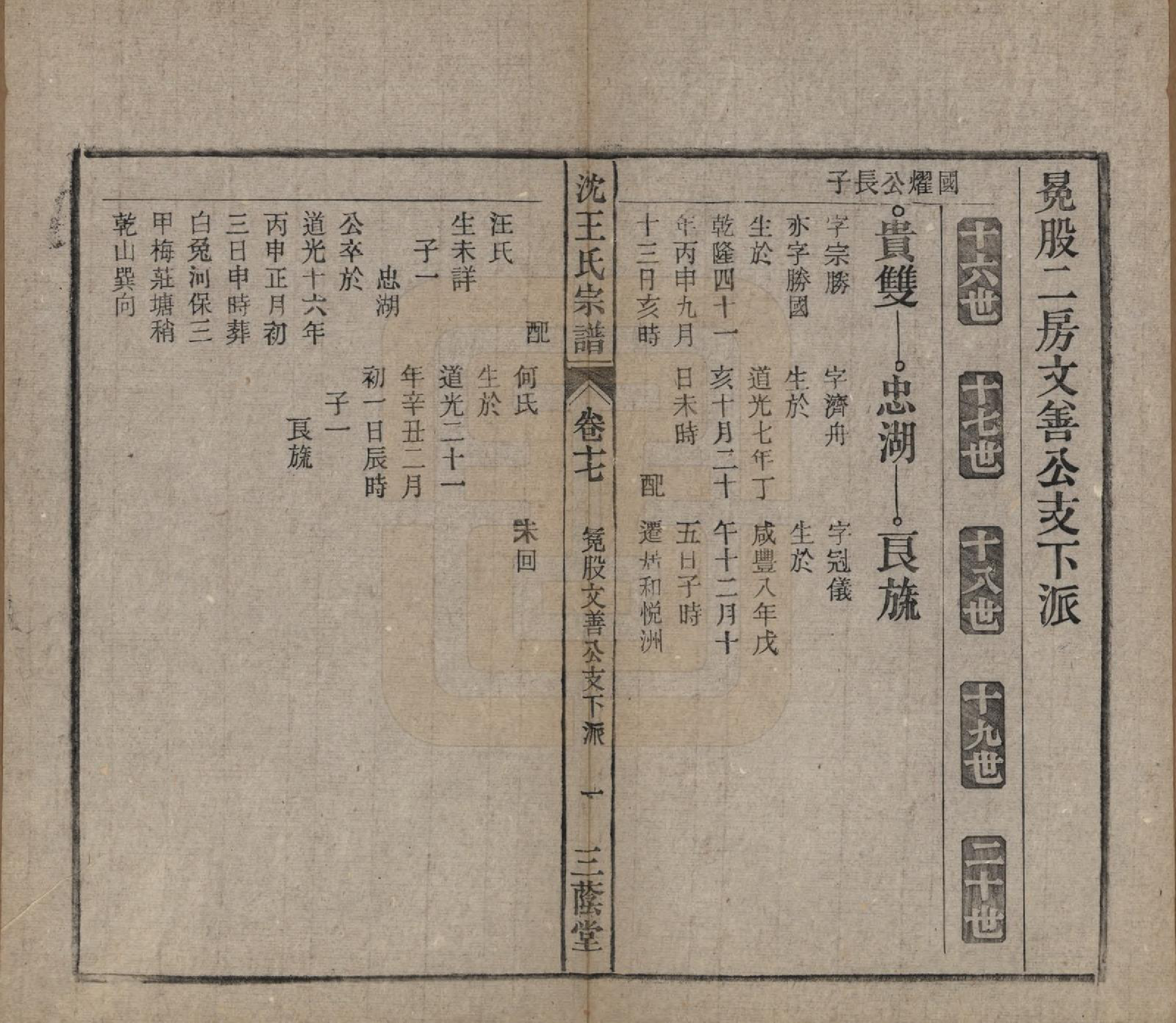 GTJP1534.王.中国.沈王氏宗谱二十卷末一卷.民国二十三年（1934）_017.pdf_第1页