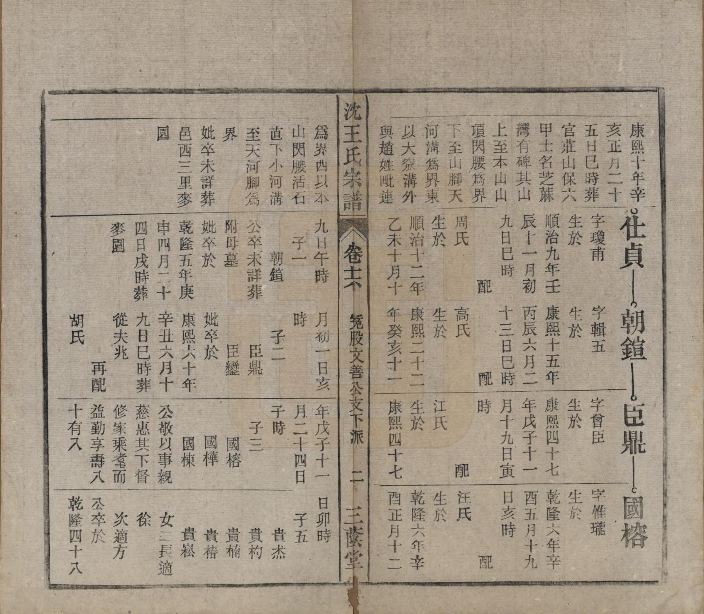 GTJP1534.王.中国.沈王氏宗谱二十卷末一卷.民国二十三年（1934）_016.pdf_第2页