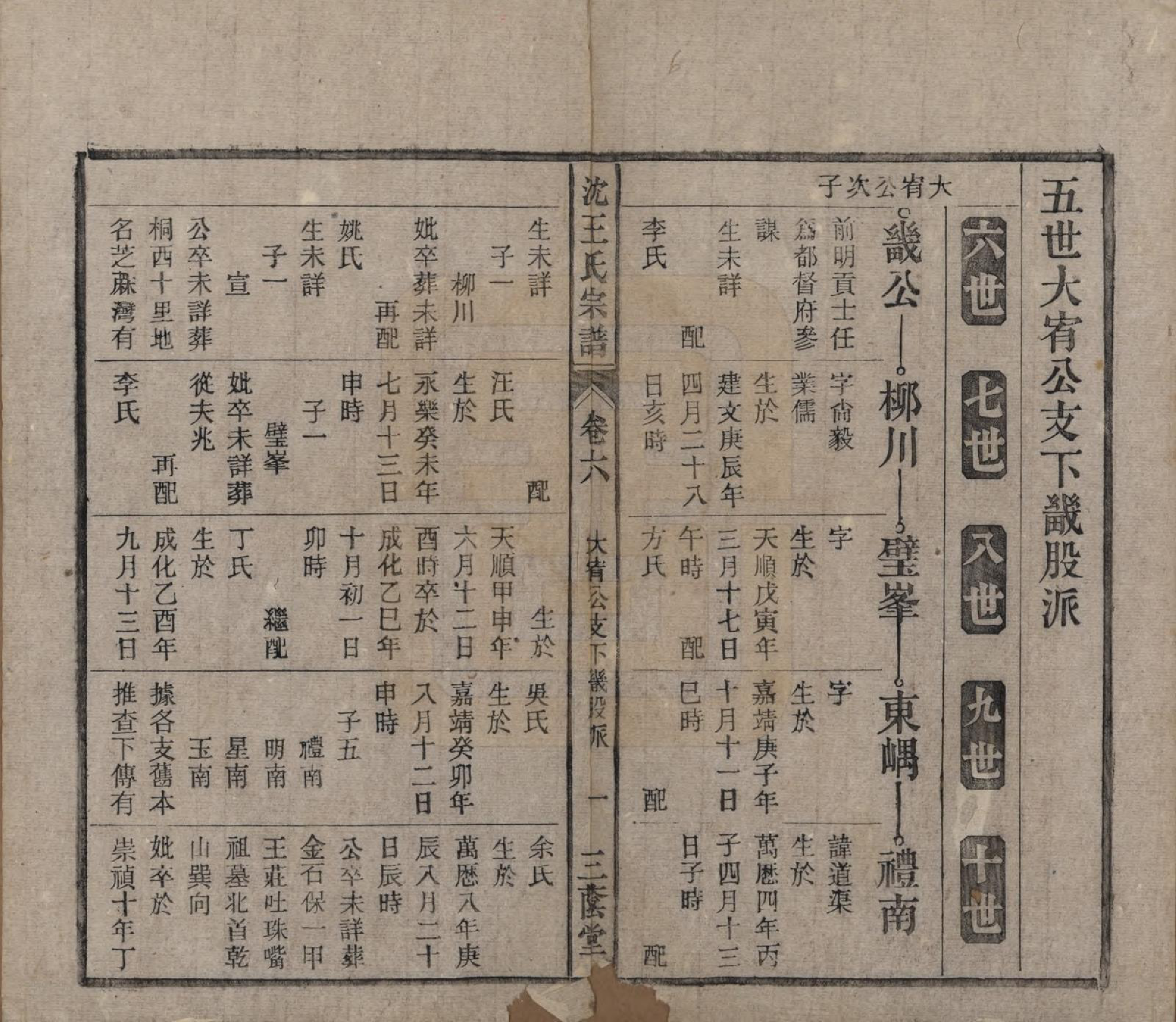 GTJP1534.王.中国.沈王氏宗谱二十卷末一卷.民国二十三年（1934）_006.pdf_第1页