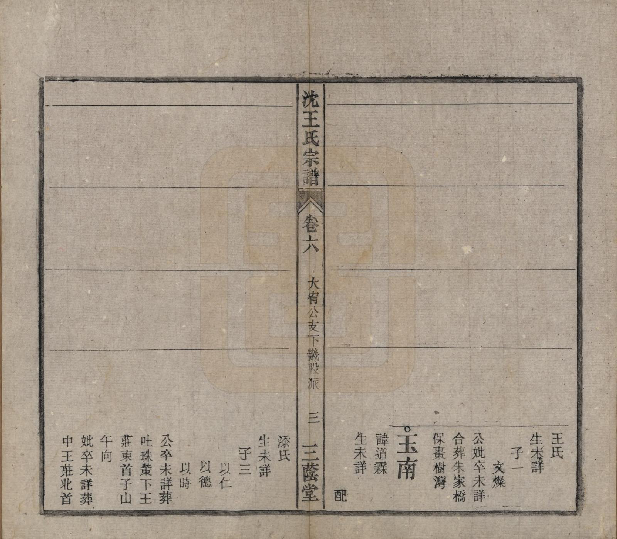 GTJP1534.王.中国.沈王氏宗谱二十卷末一卷.民国二十三年（1934）_006.pdf_第3页