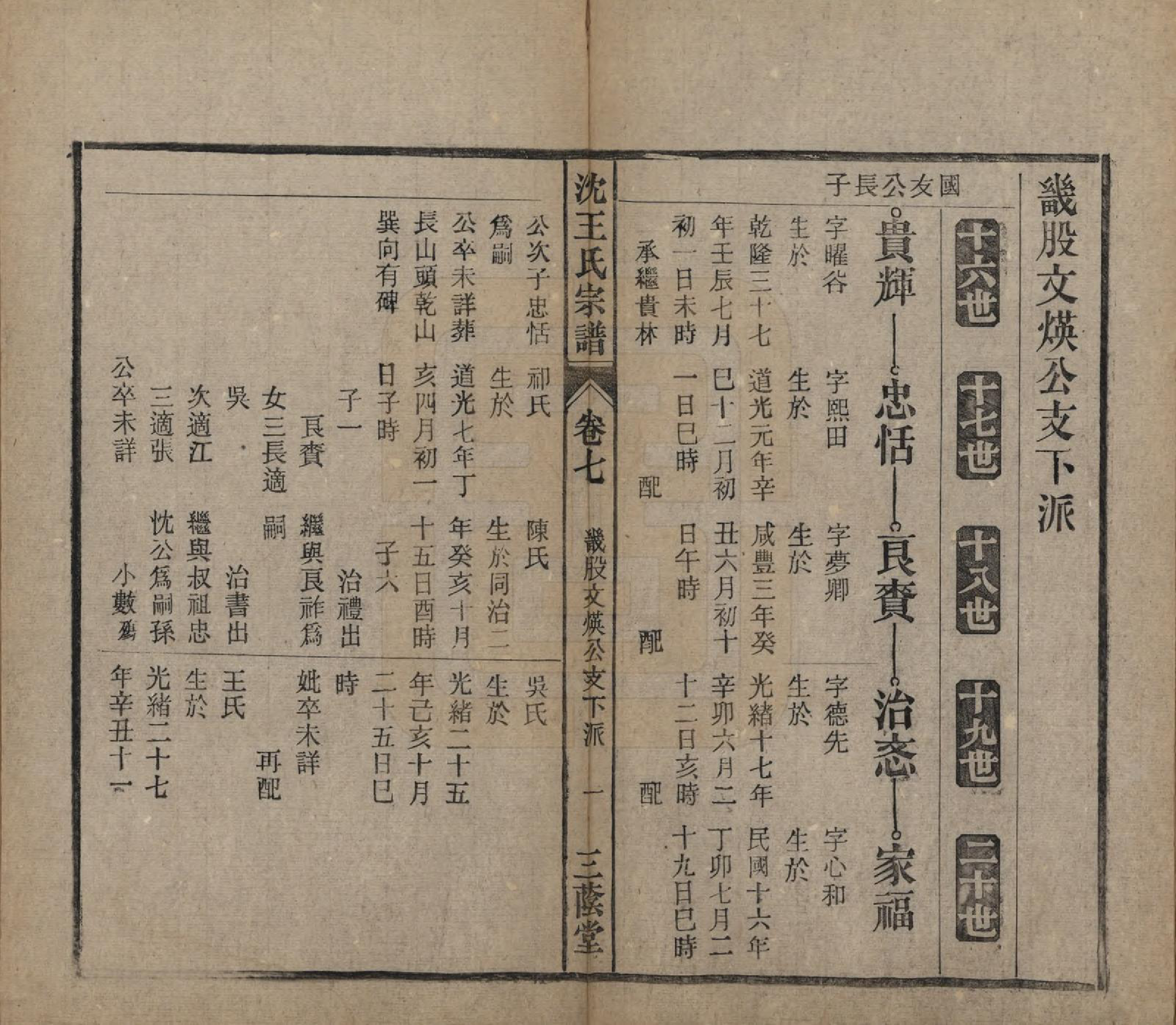 GTJP1534.王.中国.沈王氏宗谱二十卷末一卷.民国二十三年（1934）_007.pdf_第1页