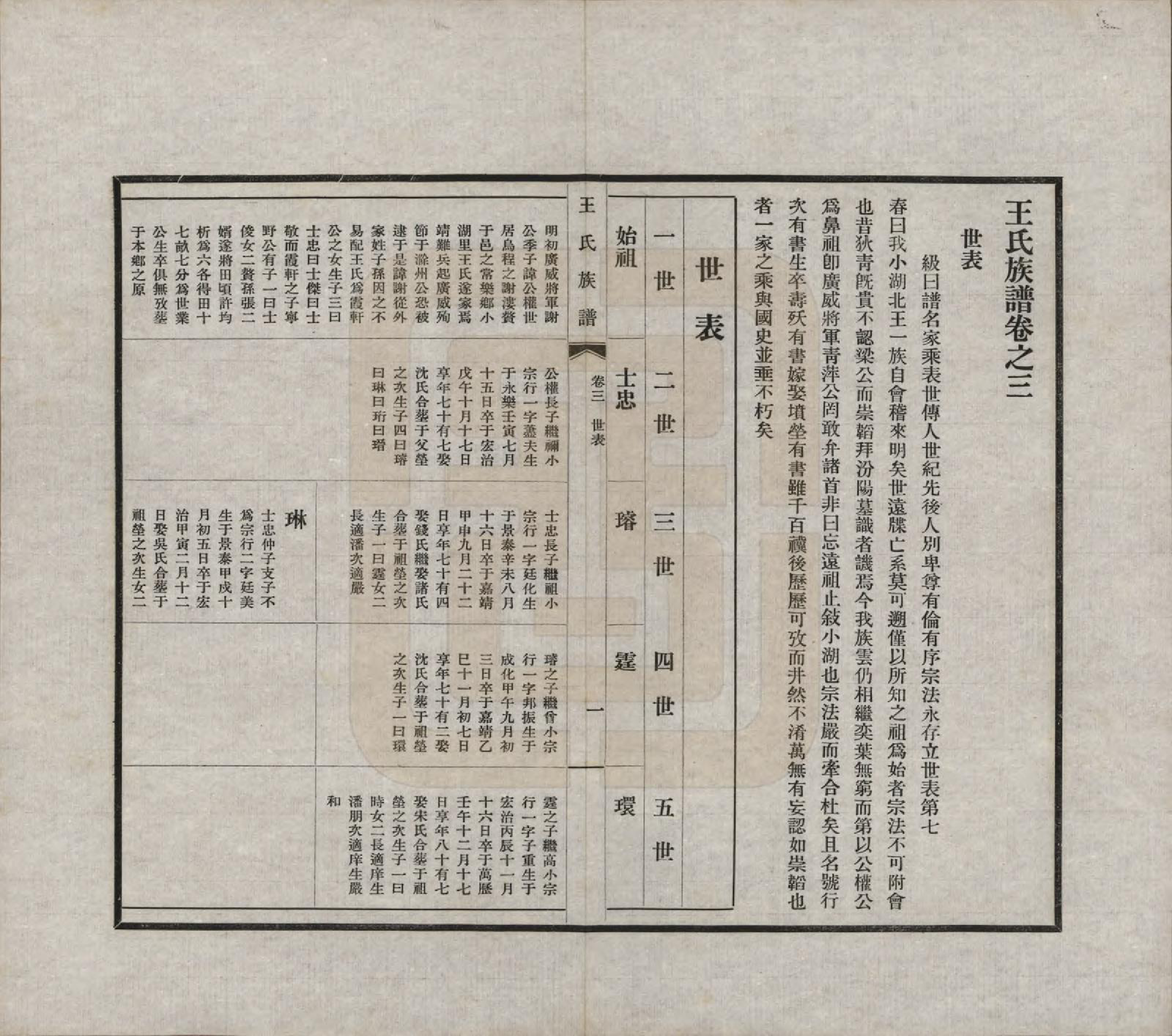 GTJP1541.王.中国.王氏族谱十四卷.民国二十五年（1936）_003.pdf_第1页