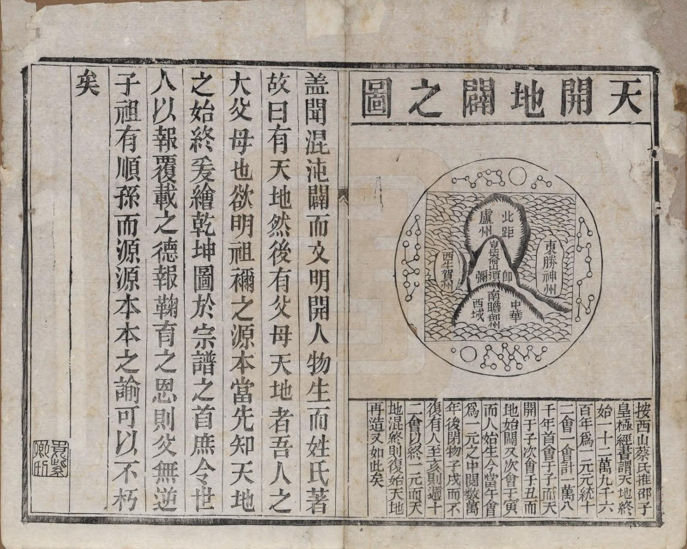 GTJP1547.王.中国.王氏族谱六卷.民国六年（1917）_001.pdf_第2页