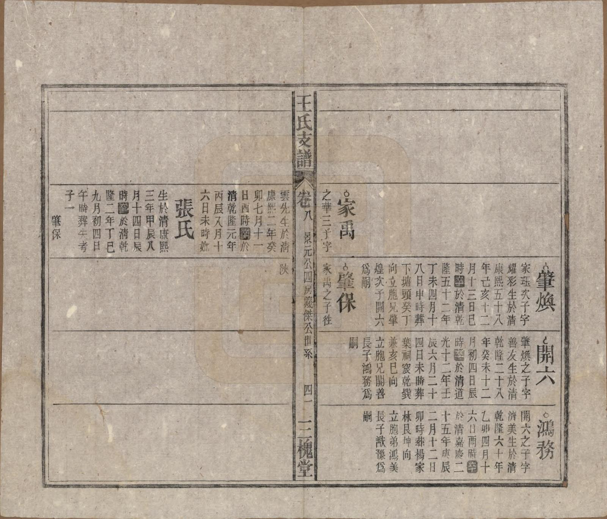 GTJP1551.王.中国.王氏支谱十四卷首二卷.民国三十年（1941）_008.pdf_第3页