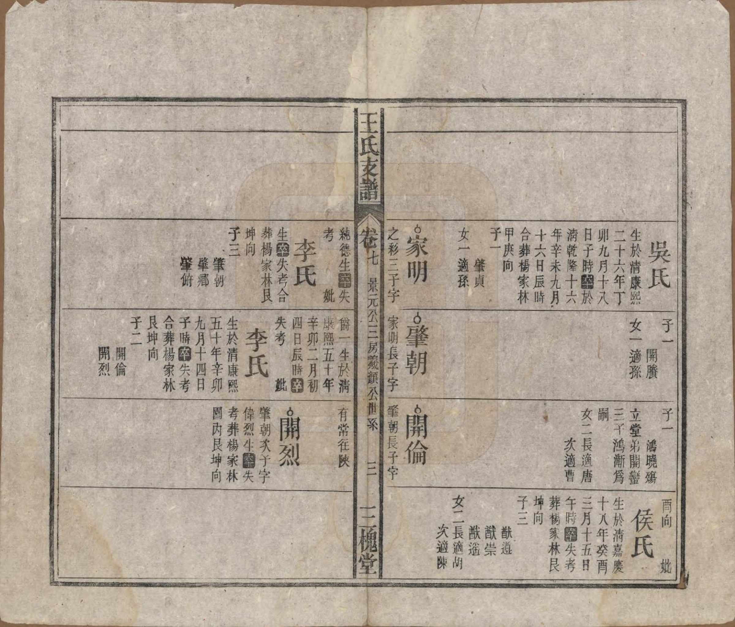 GTJP1551.王.中国.王氏支谱十四卷首二卷.民国三十年（1941）_007.pdf_第3页