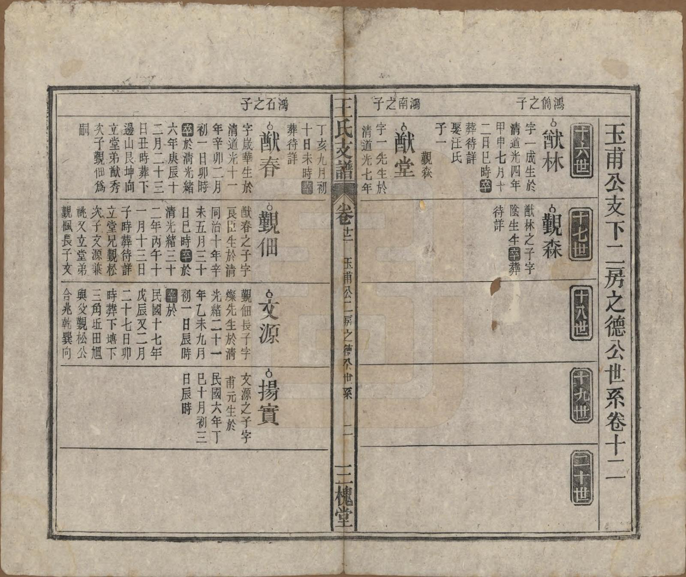 GTJP1551.王.中国.王氏支谱十四卷首二卷.民国三十年（1941）_012.pdf_第2页