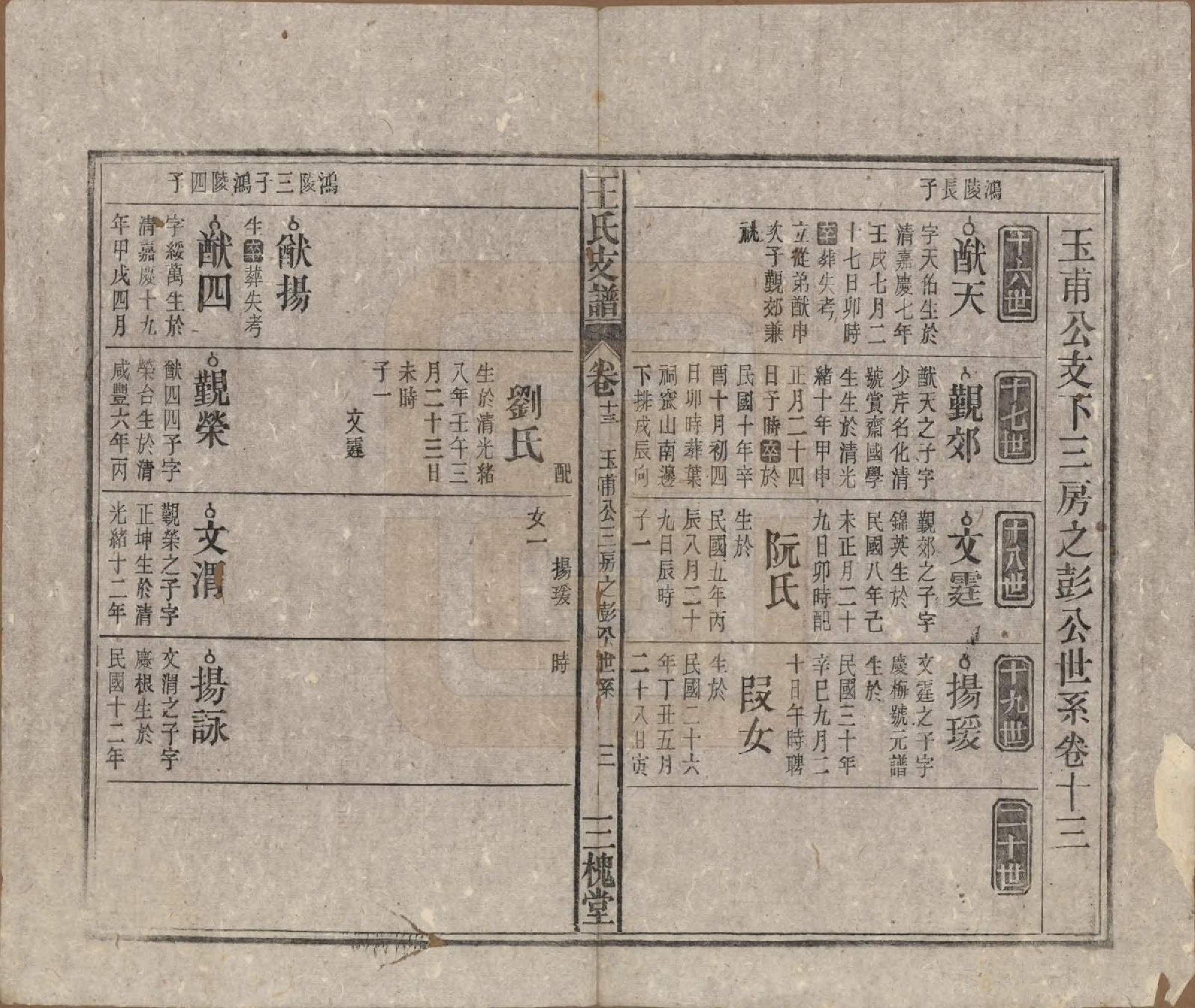 GTJP1551.王.中国.王氏支谱十四卷首二卷.民国三十年（1941）_013.pdf_第3页