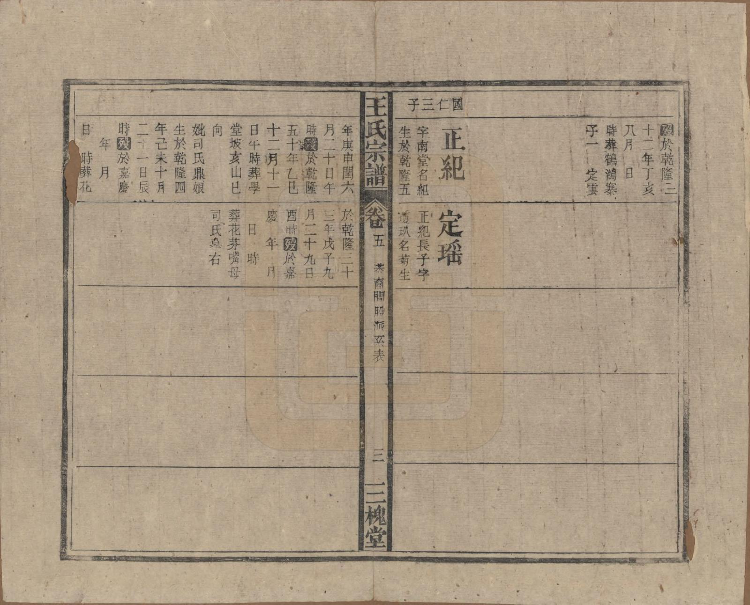 GTJP1552.王.中国.王氏宗谱十卷.民国三十年（1941）_005.pdf_第3页