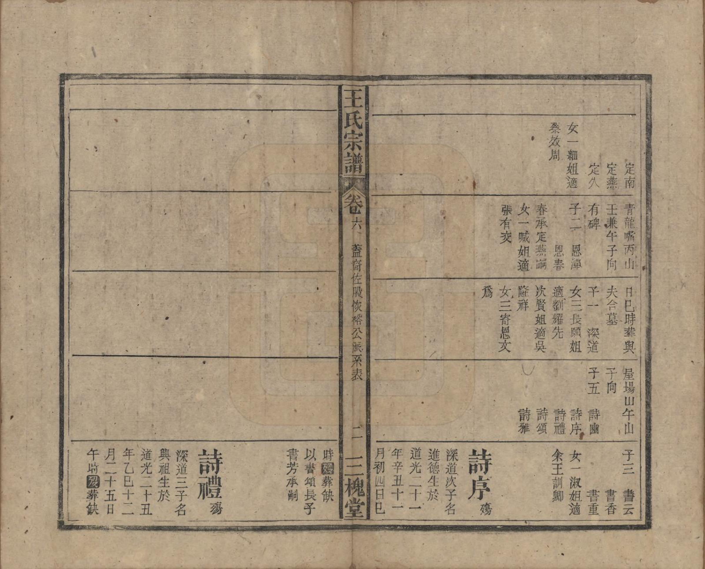 GTJP1552.王.中国.王氏宗谱十卷.民国三十年（1941）_006.pdf_第2页