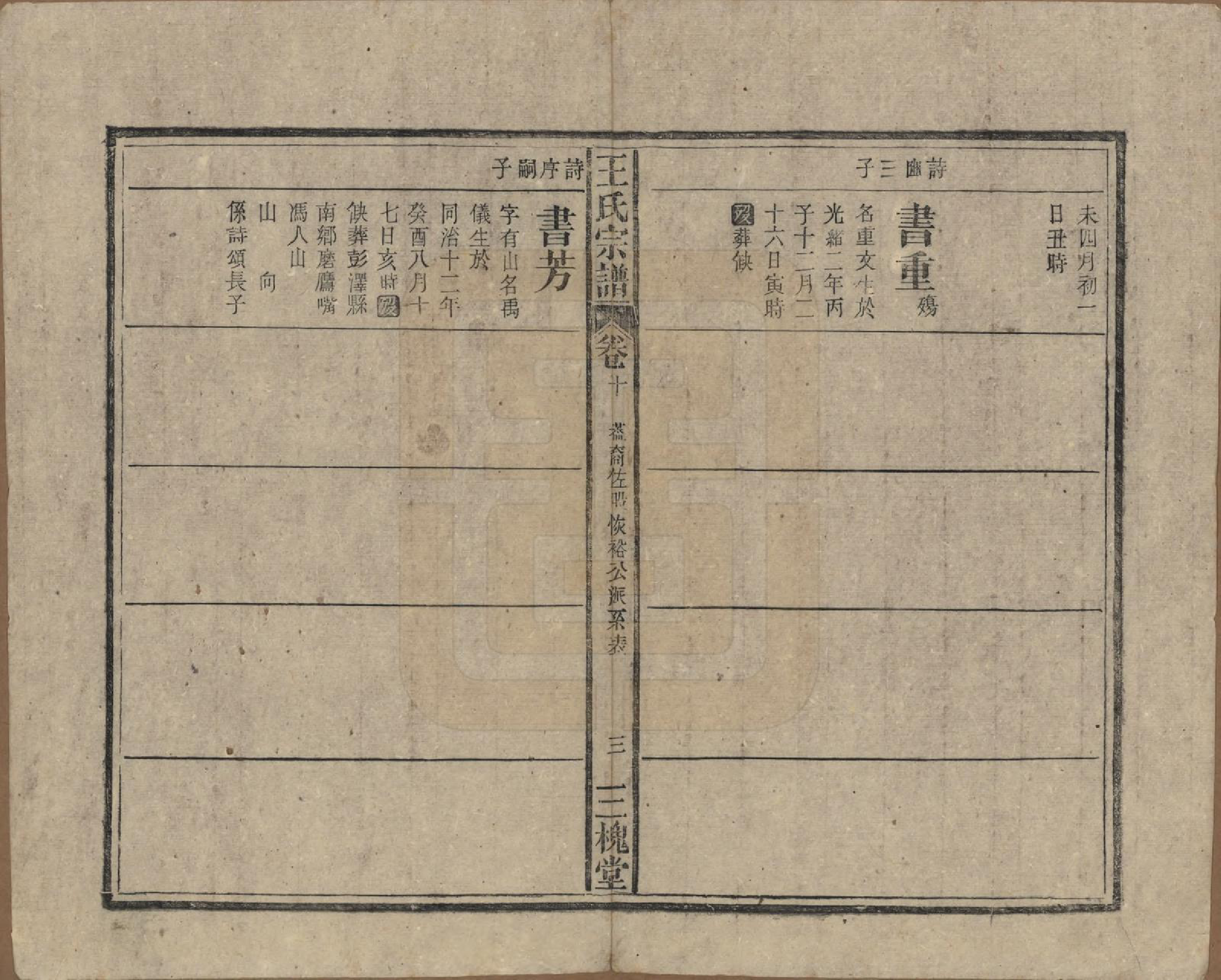 GTJP1552.王.中国.王氏宗谱十卷.民国三十年（1941）_010.pdf_第3页