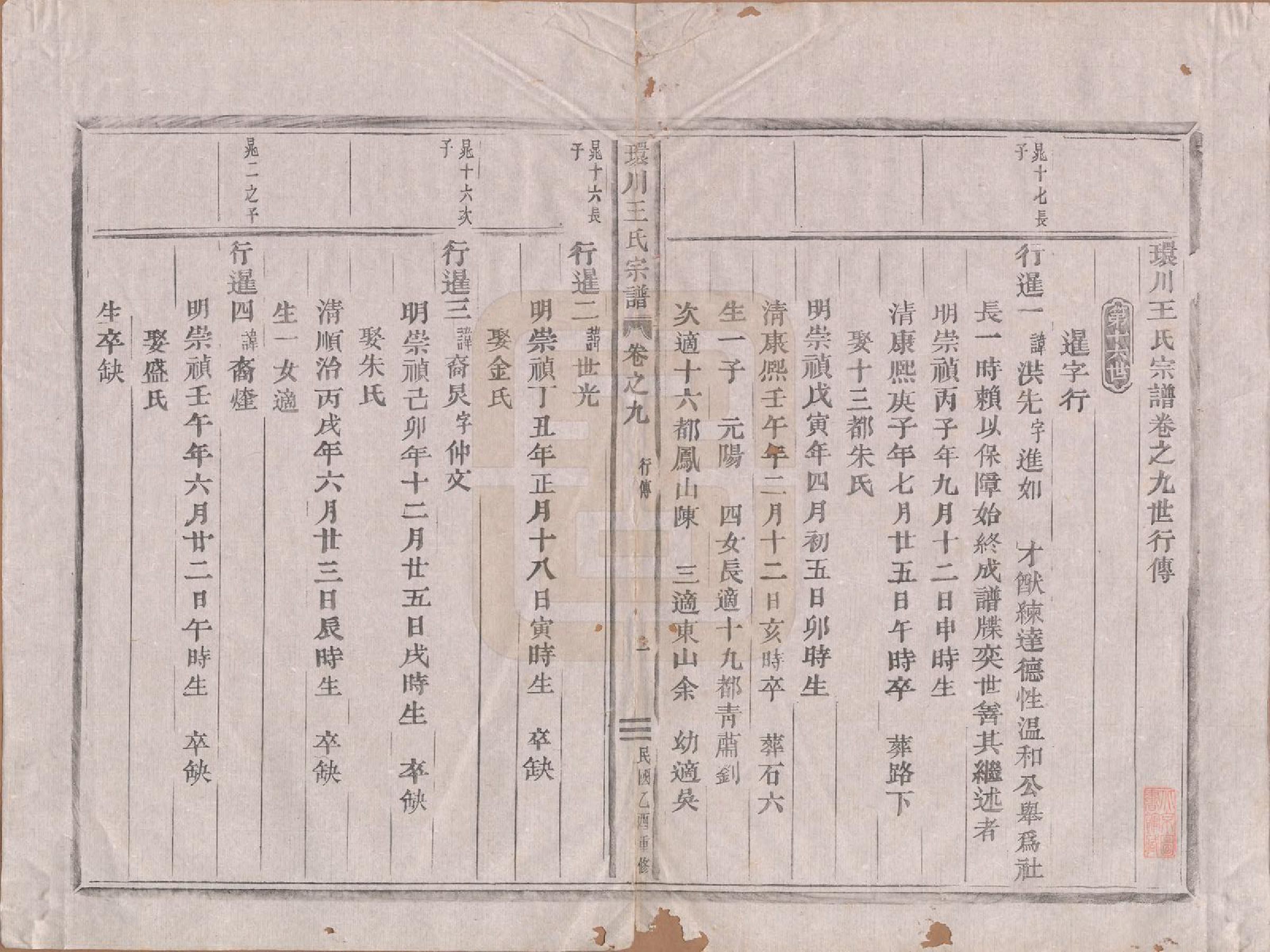 GTJP1553.王.中国.环川王氏宗谱十四卷.民国三十四年（1945）_009.pdf_第1页