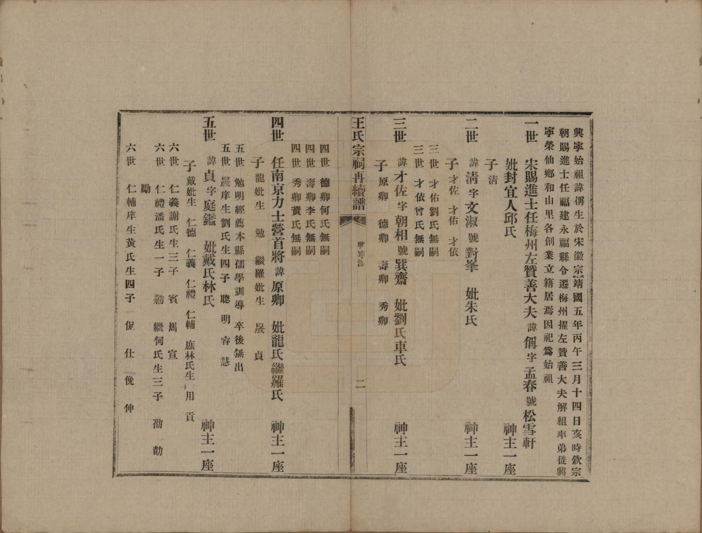 GTJP1559.王.中国.王氏宗祠再续修不分卷.民国十年（1921）_003.pdf_第3页