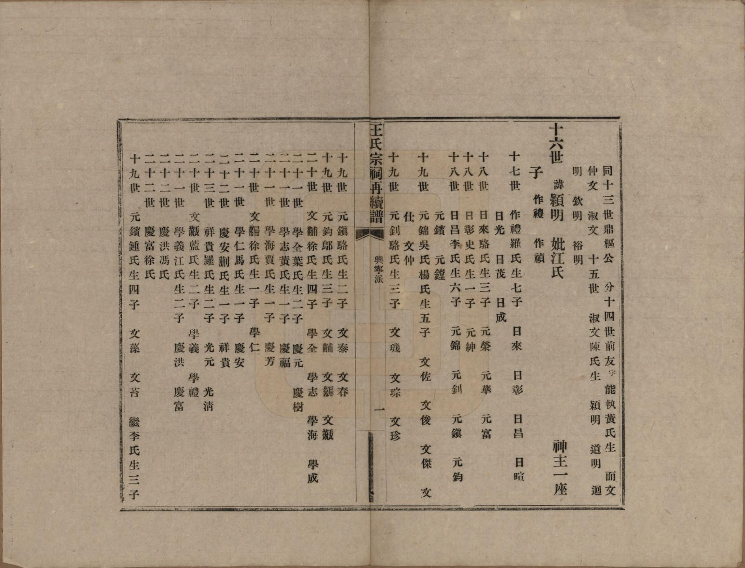 GTJP1559.王.中国.王氏宗祠再续修不分卷.民国十年（1921）_004.pdf_第1页