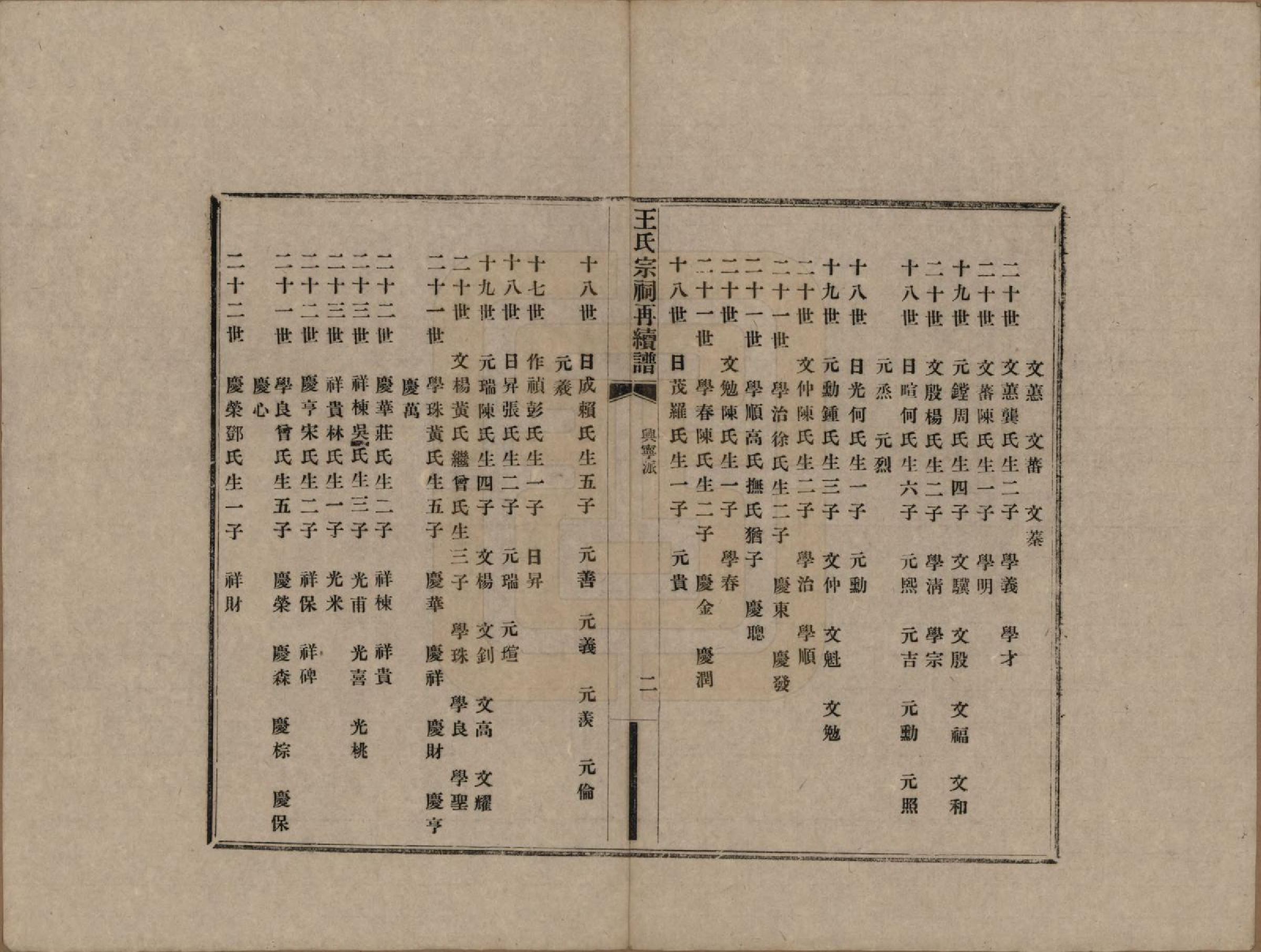 GTJP1559.王.中国.王氏宗祠再续修不分卷.民国十年（1921）_004.pdf_第2页