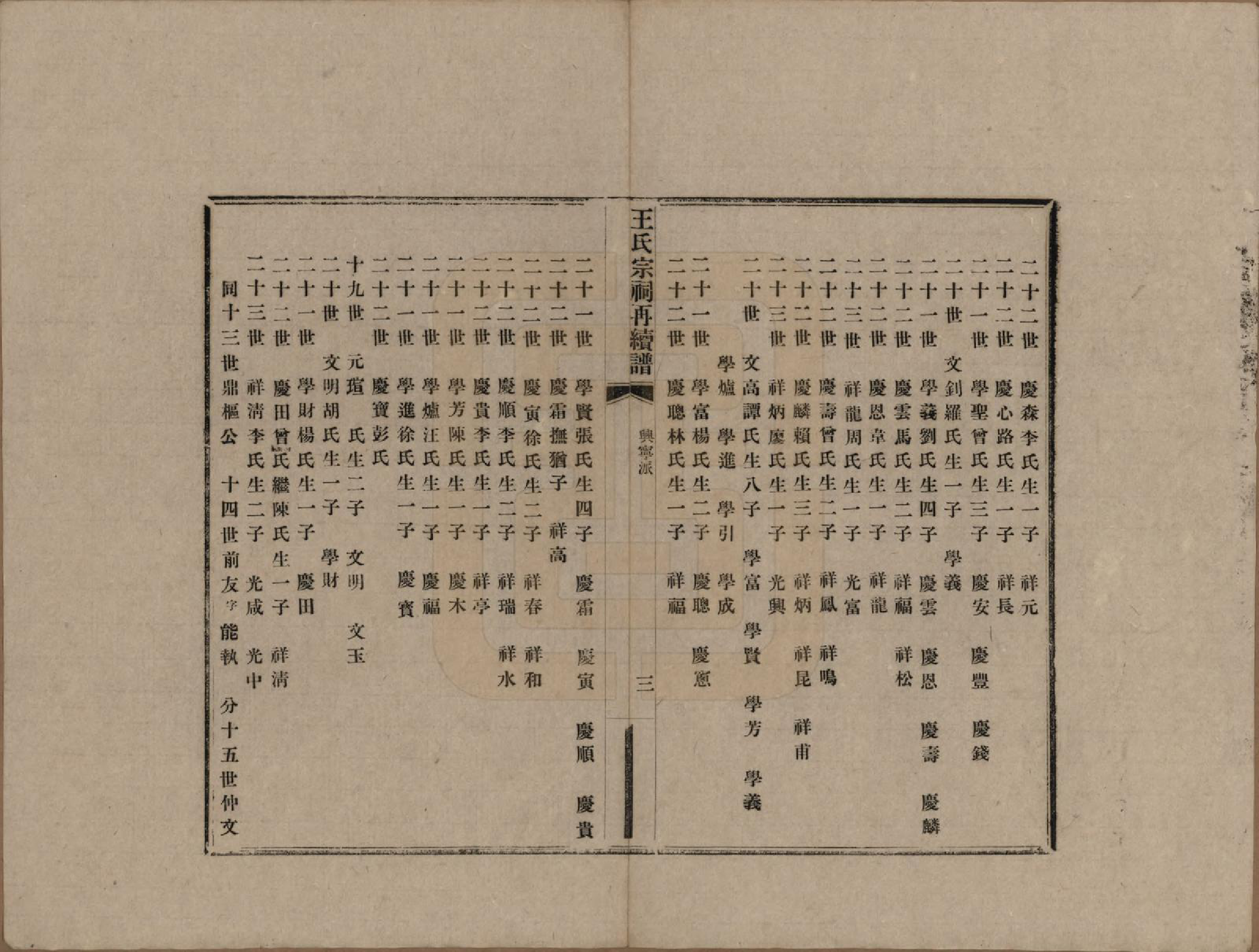 GTJP1559.王.中国.王氏宗祠再续修不分卷.民国十年（1921）_004.pdf_第3页